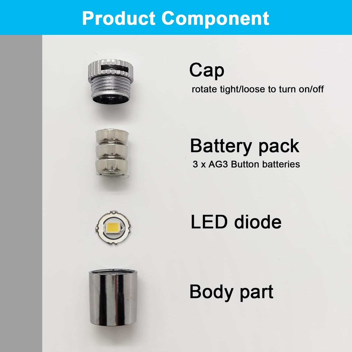 SUZEYAR 10-Pack Miniature LED Lights for DIY, Dollhouse, Crafts & Toy Bricks – Battery Powered, Multi-Color Changing Tiny Lights