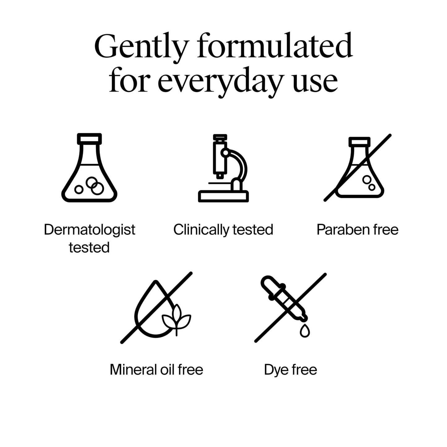 Neutrogena Rapid Wrinkle Repair Retinol Face Moisturizer – Daily Anti-Aging Cream with Retinol & Hyaluronic Acid, 1.7 oz