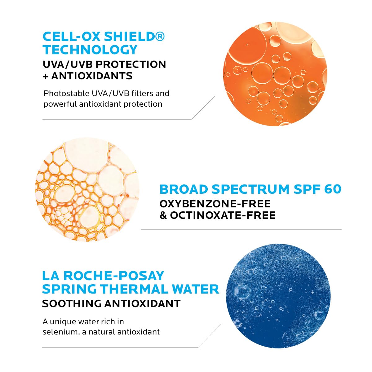 La Roche-Posay Anthelios Melt-In Milk SPF 60 Sunscreen for Face & Body, Broad Spectrum, Lightweight, Oil-Free, Fast Absorbing, Oxybenzone Free