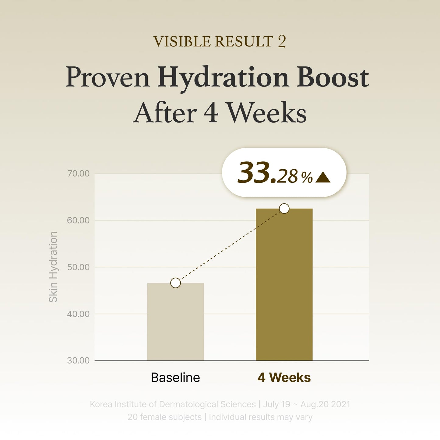 I'm From Mugwort Essence - Vegan Korean Toner for Sensitive Skin, Redness Relief & Hydration, Soothing & Refreshing, 5.4 fl oz