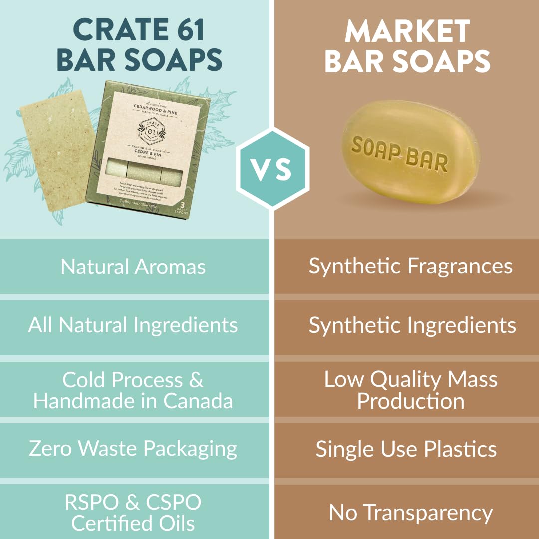 Crate 61 Organics Handmade Canadian Plant-Based Bar Soap 3-Pack, Cedarwood Pine, Natural Cold Process, Face & Body, Men & Women