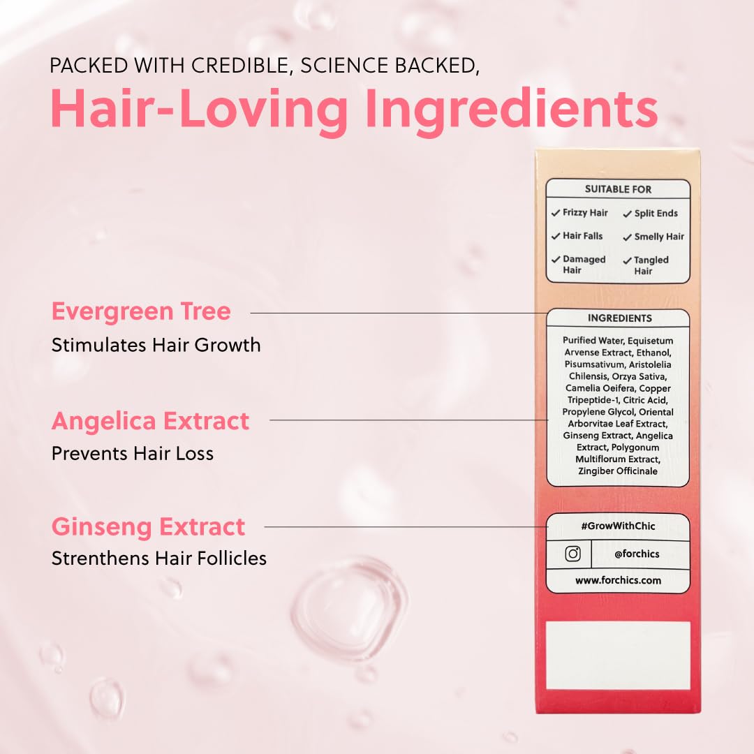 Forhair Hair Regrowth Serum - Strengthens, Thickens & Accelerates Growth - Fights Hair Thinning & Loss, Non-Greasy, Hormone-Free Scalp Spray, 50ml