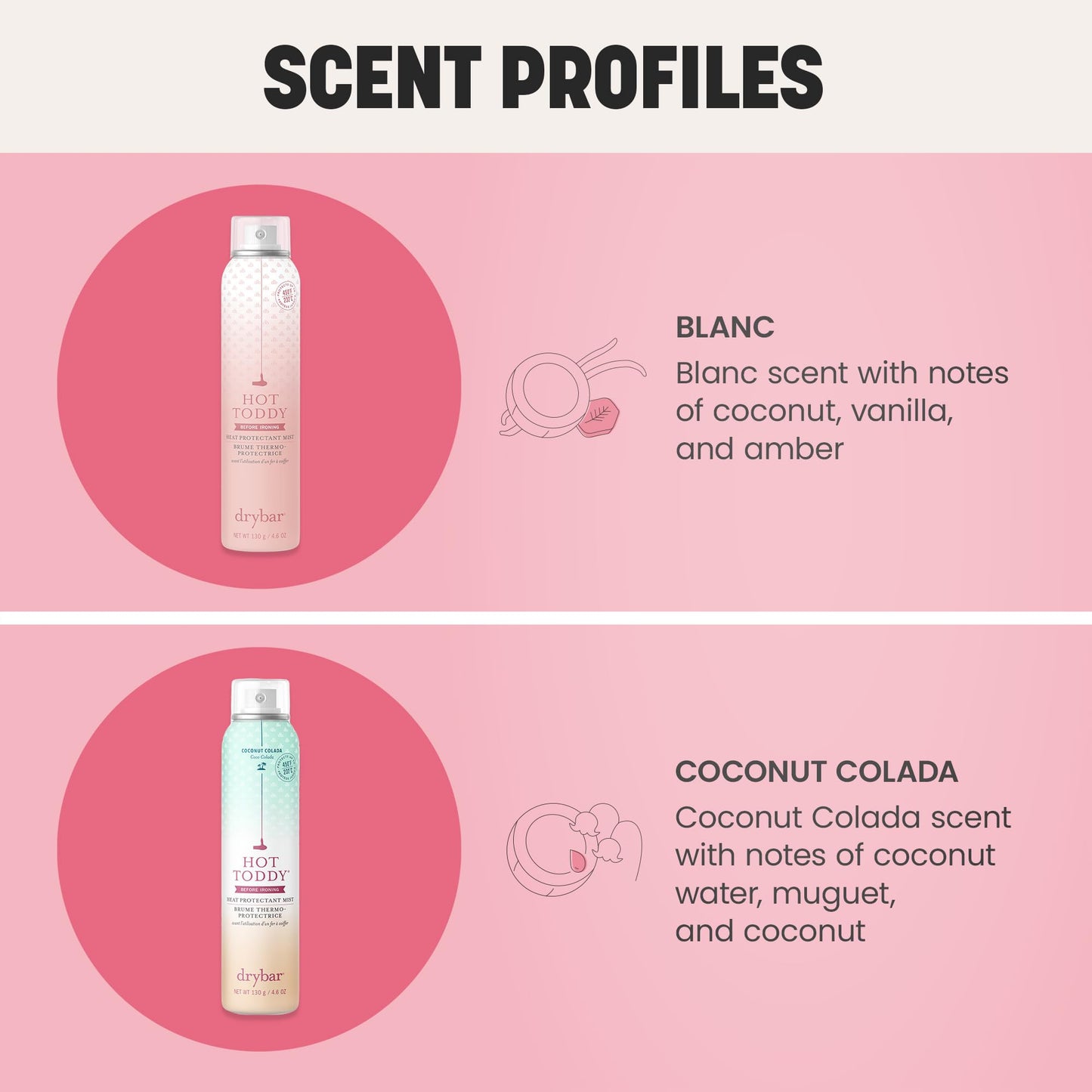 Drybar Hot Toddy Heat Protectant Mist Blanc Scent – Lightweight Hair Spray Shields from Heat, Styling & Straightening Tools – Full Size