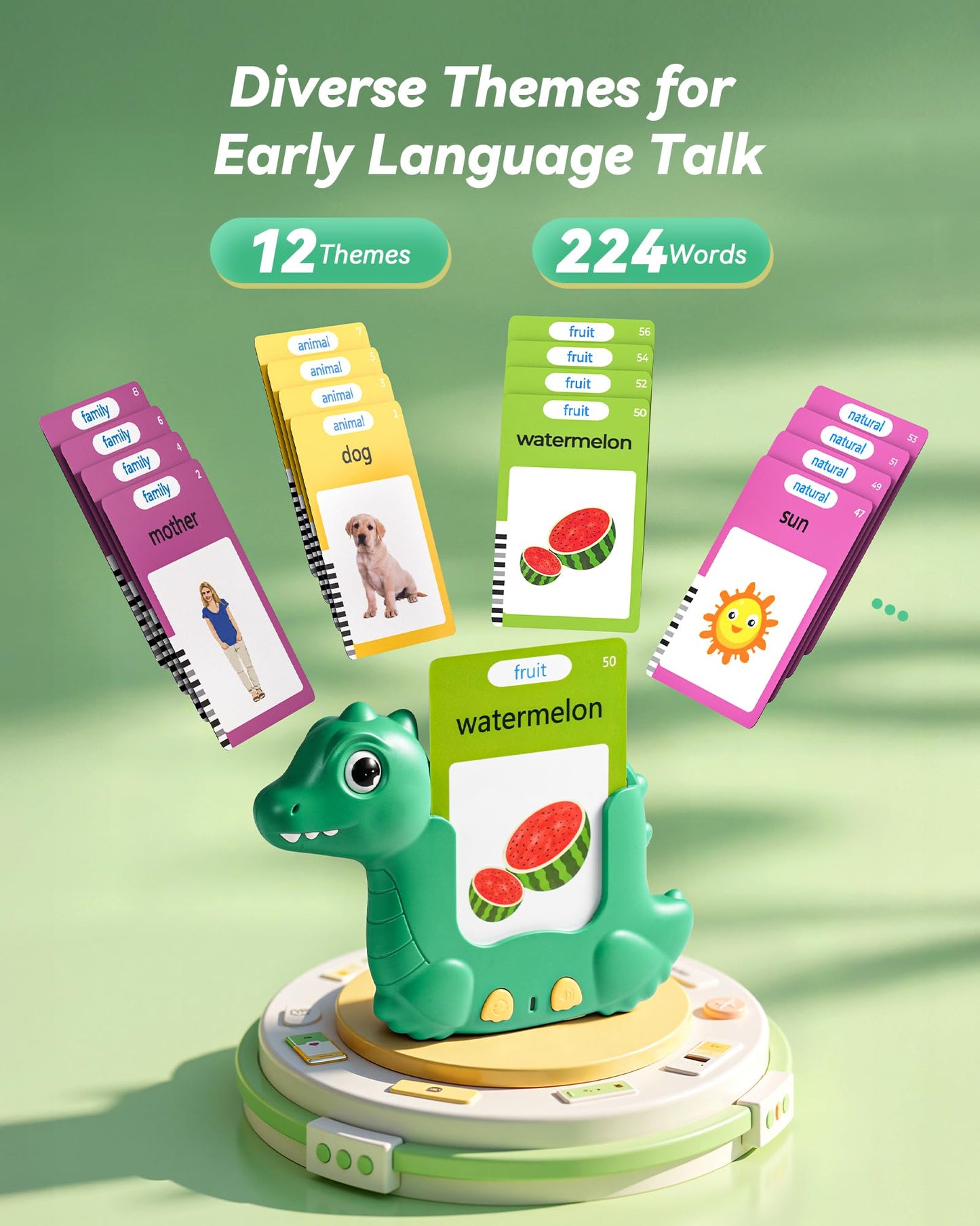 Talking Flash Cards for Toddlers 1-3 – Montessori Language & Speech Toys, 224 Words, Autism Therapy & Sensory Learning Gift
