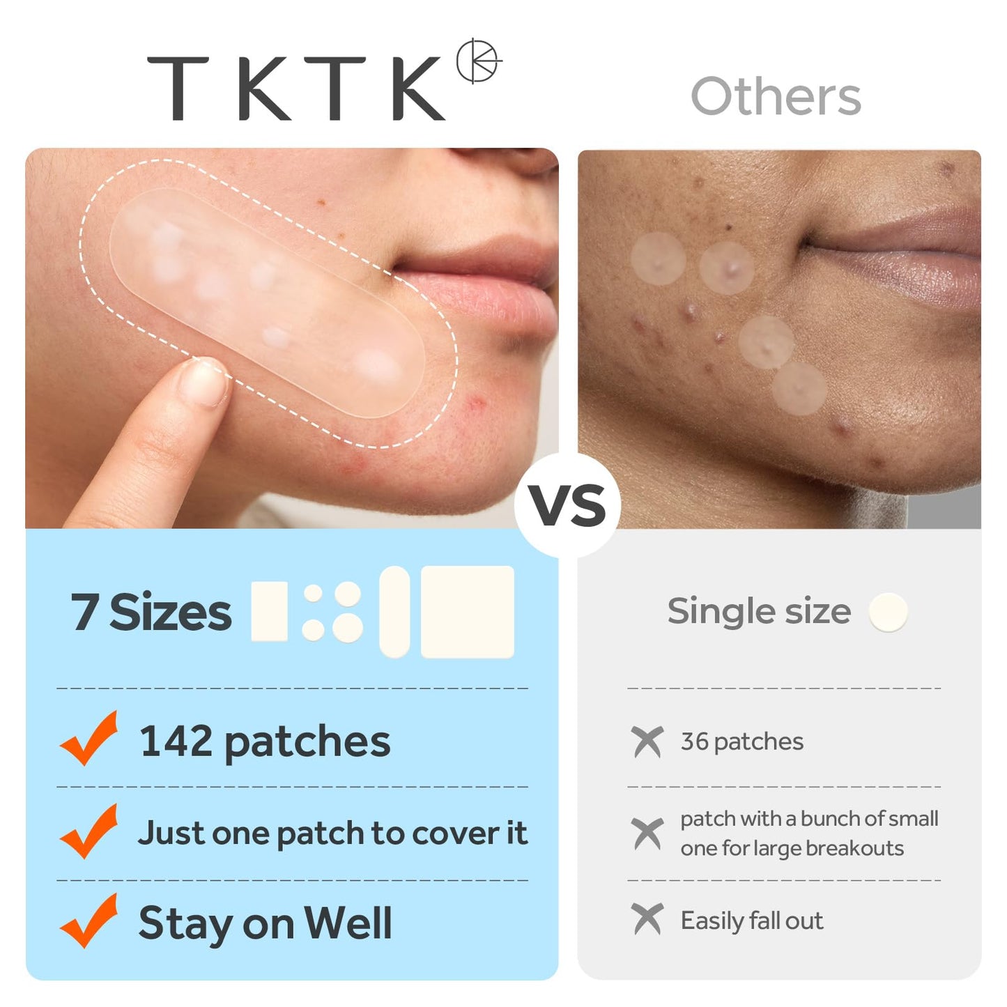 Large Pimple Patches for Face & Body – 7 Sizes XL Hydrocolloid Acne Bandages for Chin, Forehead, Nose, Back – 142 Count (Square, Strip, Dot)