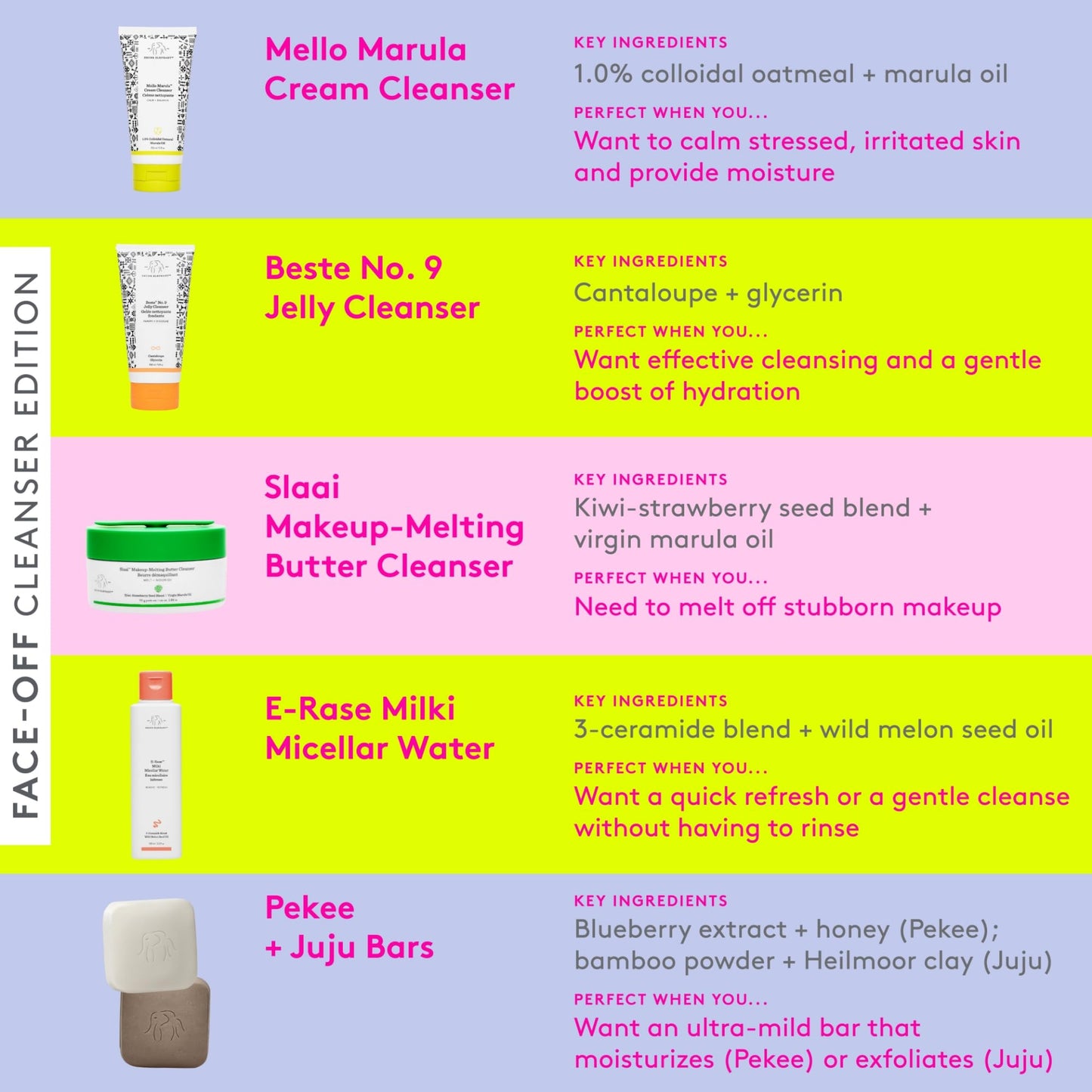 Drunk Elephant Juju & Pekee Baby Bar Duo, 28g Each – Clean Skincare, Cruelty-Free, Dermatologist-Tested, No Oils, Silicones, or Fragrance