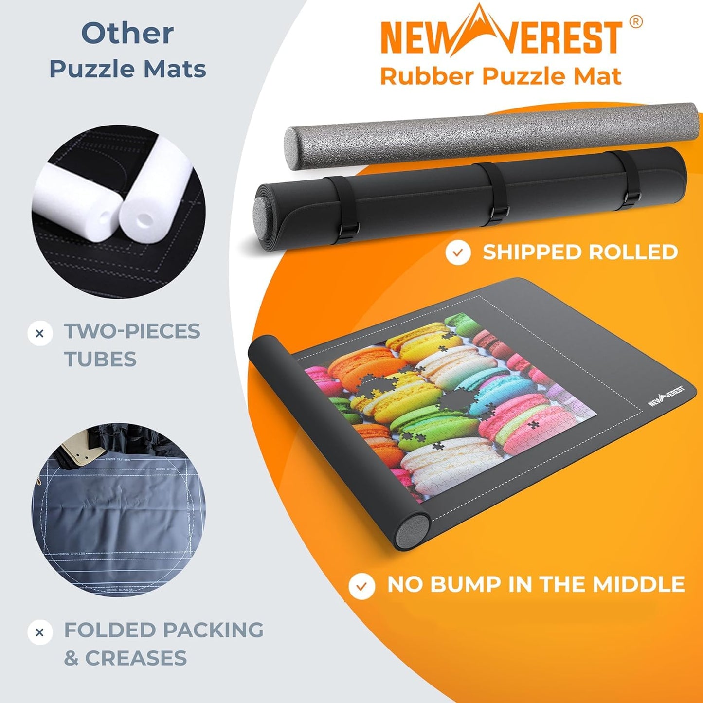 Newverest Jigsaw Puzzle Mat Roll-Up – 46"x26" Saver Pad for Up to 1500 Pieces, Non-Slip, Includes 3 Sorting Trays & Travel Storage Bag