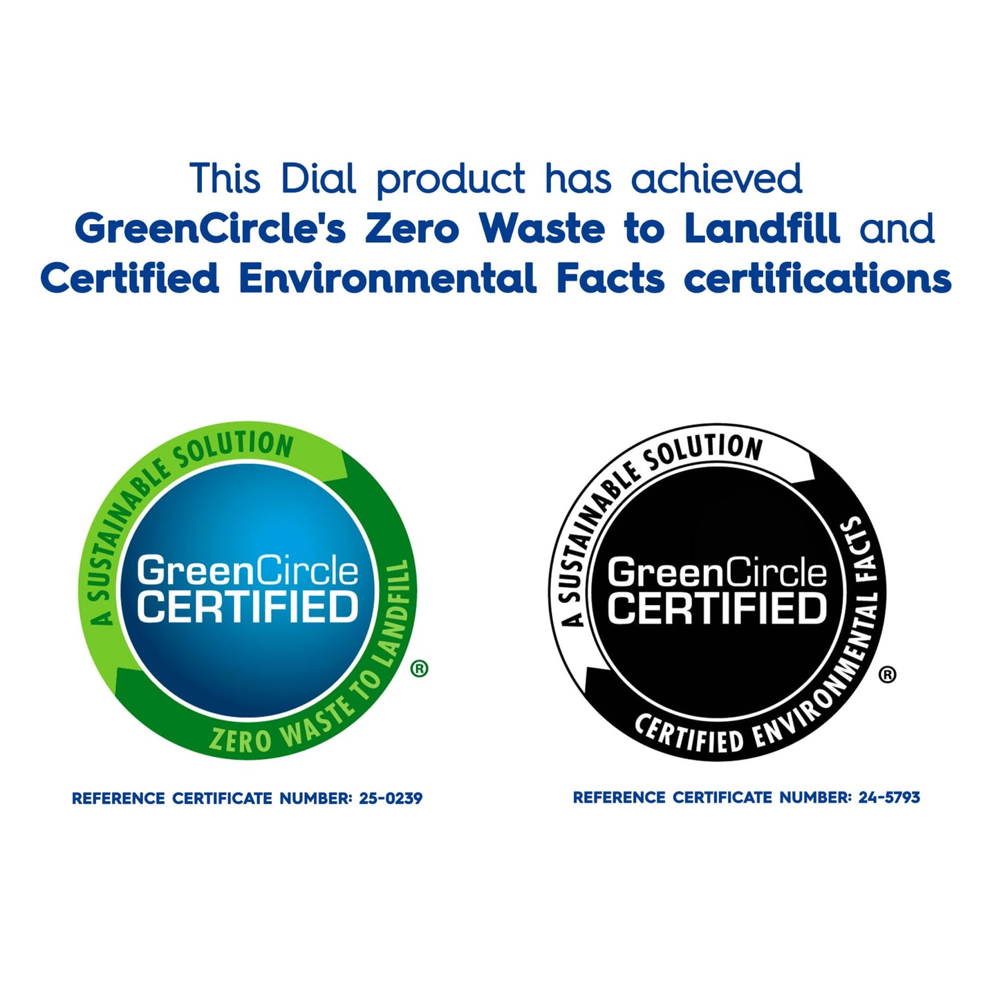 Dial Men 3in1 Body, Hair and Face Wash, Hydro Fresh, 32 fl oz