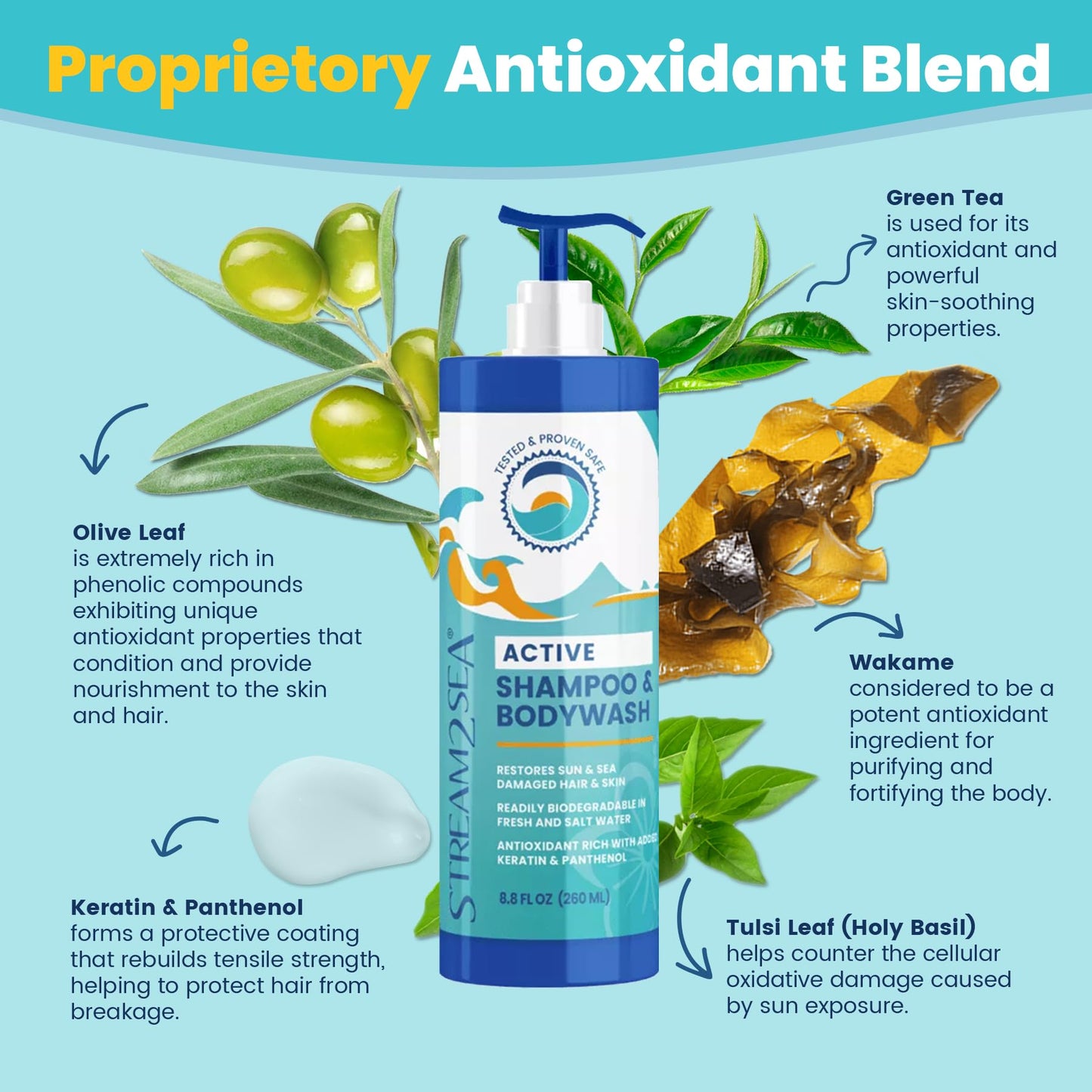 STREAM 2 SEA 3-in-1 Shampoo, Body Wash & Conditioner | Reef Safe, Natural & Organic Camping Soap | Sulfate & Paraben Free Hair & Skin Care, 32 oz