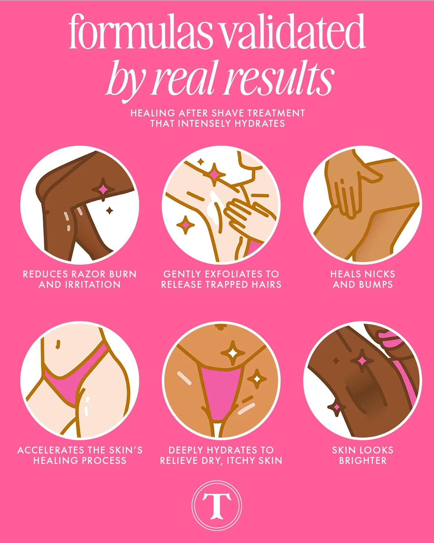 Truly Beauty Soft Serve After Shave Oil – Hydrating, Soothes Irritation & Ingrowns, Peptides & Hyaluronic Acid, Strawberry Vanilla 3.1oz