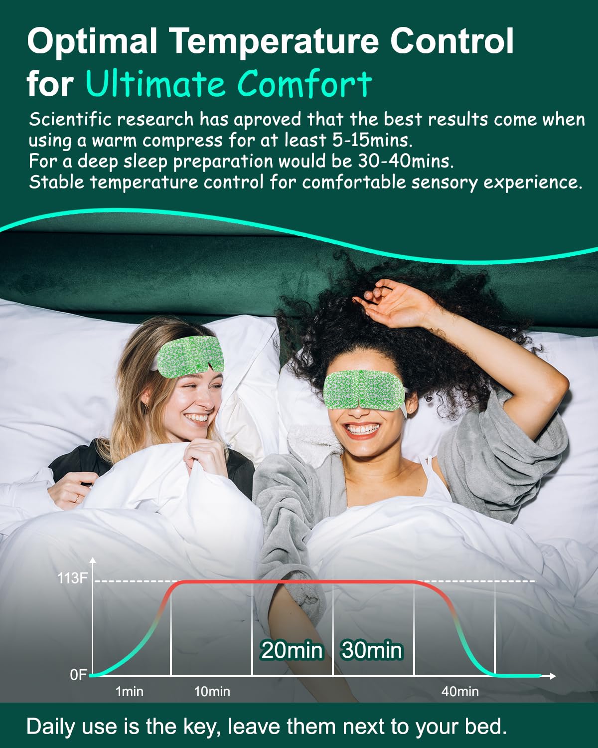 16 Pack Steam Eye Masks for Dry Eyes – Self-Heating Warm Compress for Fatigue & Puffiness Relief, Disposable Spa Eye Masks for Travel & Relaxation, Unscented