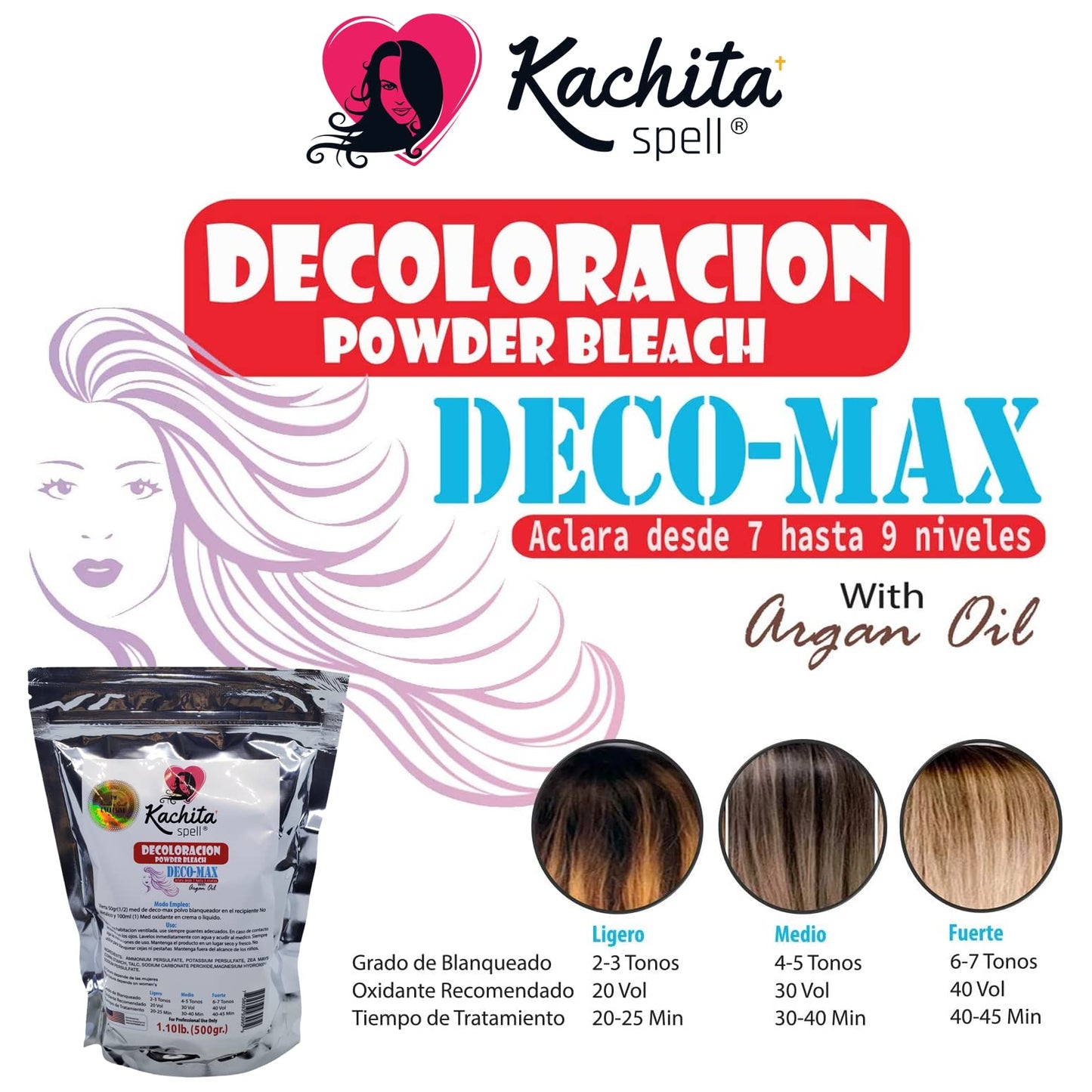 Kachita Spell Superior Hair Lightener Powder Blue Deco-Max, Extra Strength Dust-Free Formula for Balayage, Highlights & Discoloration, 1.10 Lb USA
