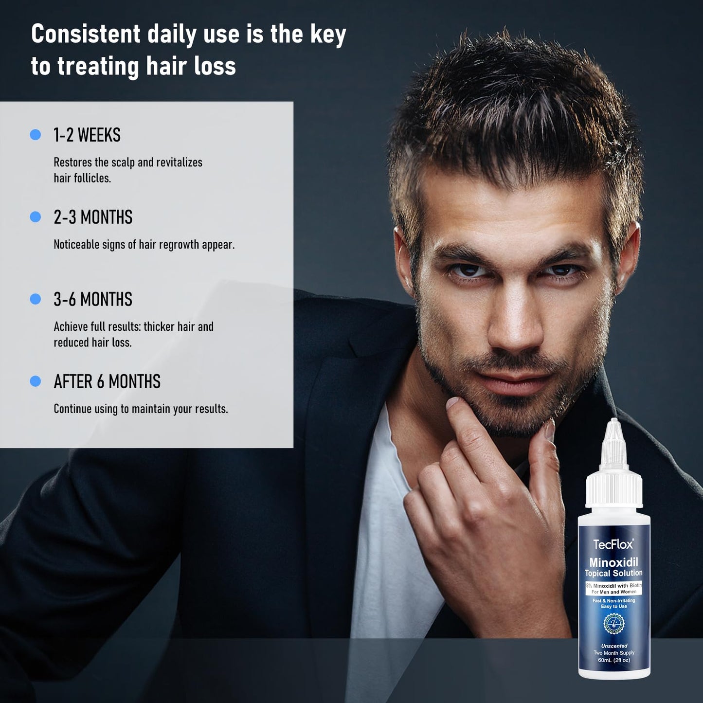 TecFlox 5% Minoxidil with Biotin for Men & Women | Beard & Hair Growth Serum | Unisex 2-Pack (4 fl oz, 4-Month Supply)