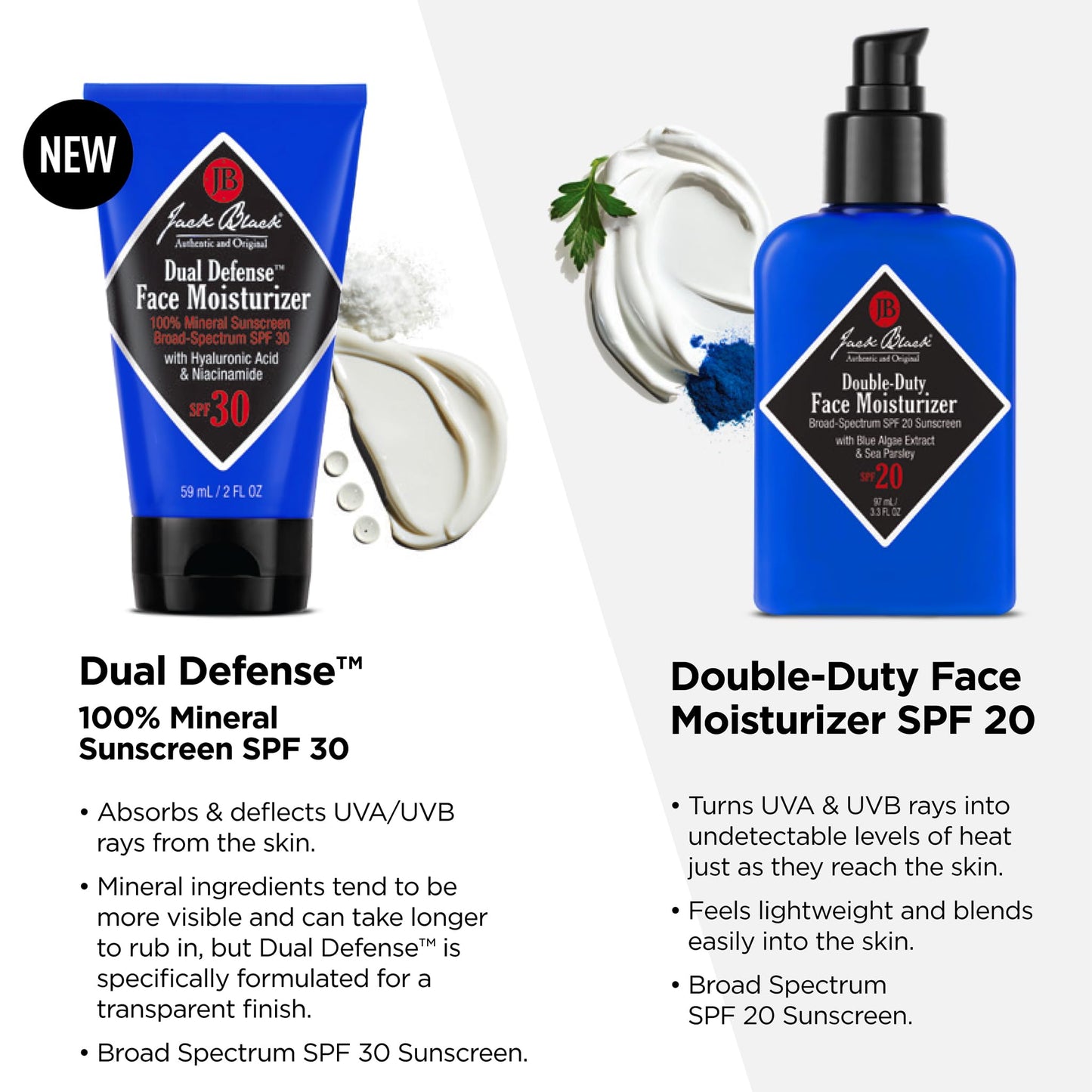 Jack Black Double-Duty Face Moisturizer SPF 20 – Lightweight, Hydrating, Long-Lasting Men’s Facial Moisturizer 8.5 fl. oz