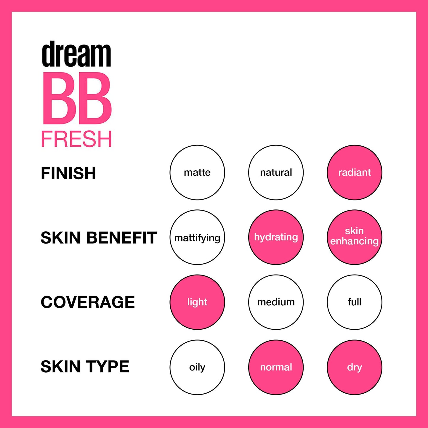 Maybelline Dream Fresh BB Cream 8-in-1 Hydrating Beauty Balm SPF 30, Sheer Tint, Oil-Free, Light/Medium, 1 fl. oz