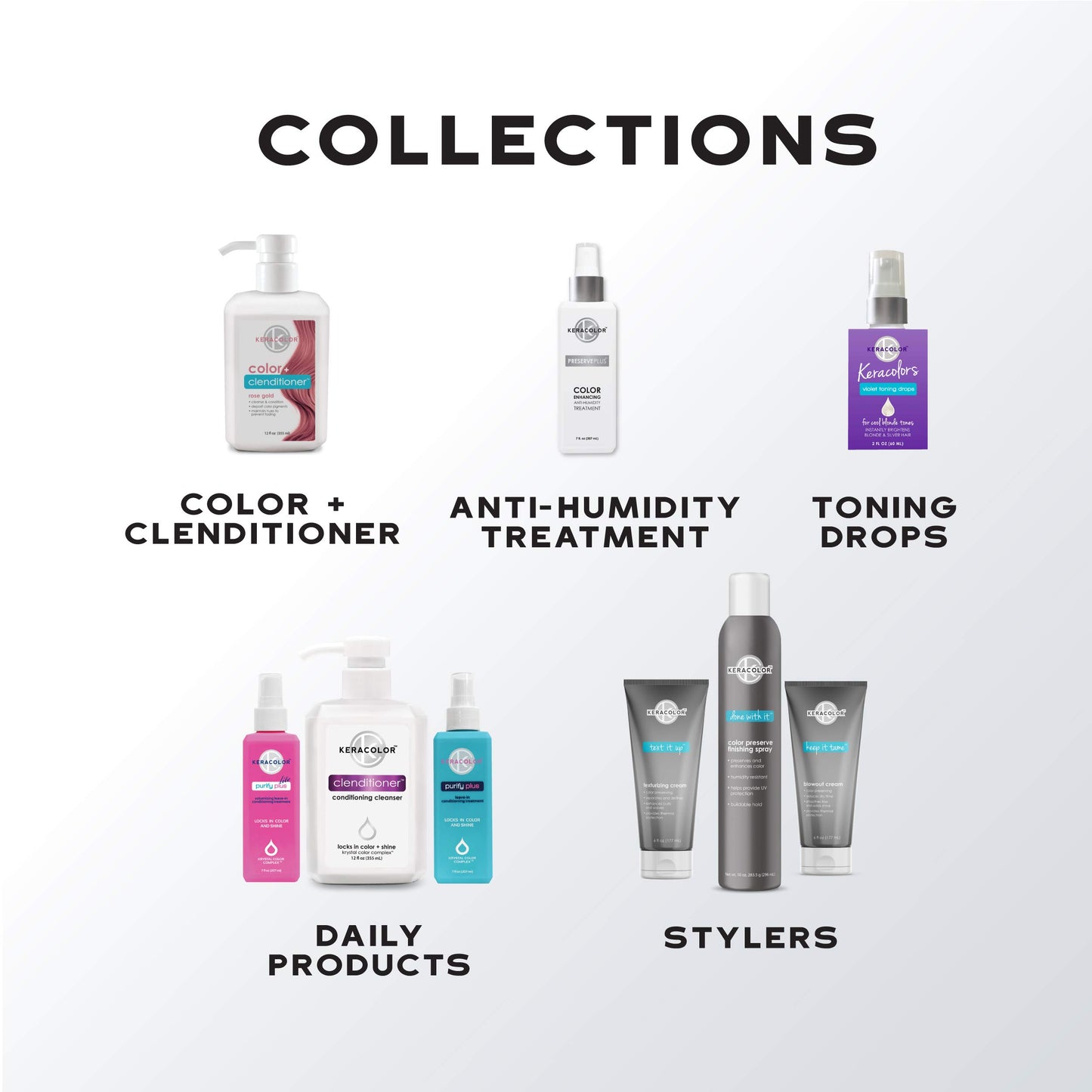 Keracolor Clenditioner Co Wash Cleansing Conditioner Keratin Infused Color Safe Prevents Fade Replaces Your Shampoo, 12 Fl Oz