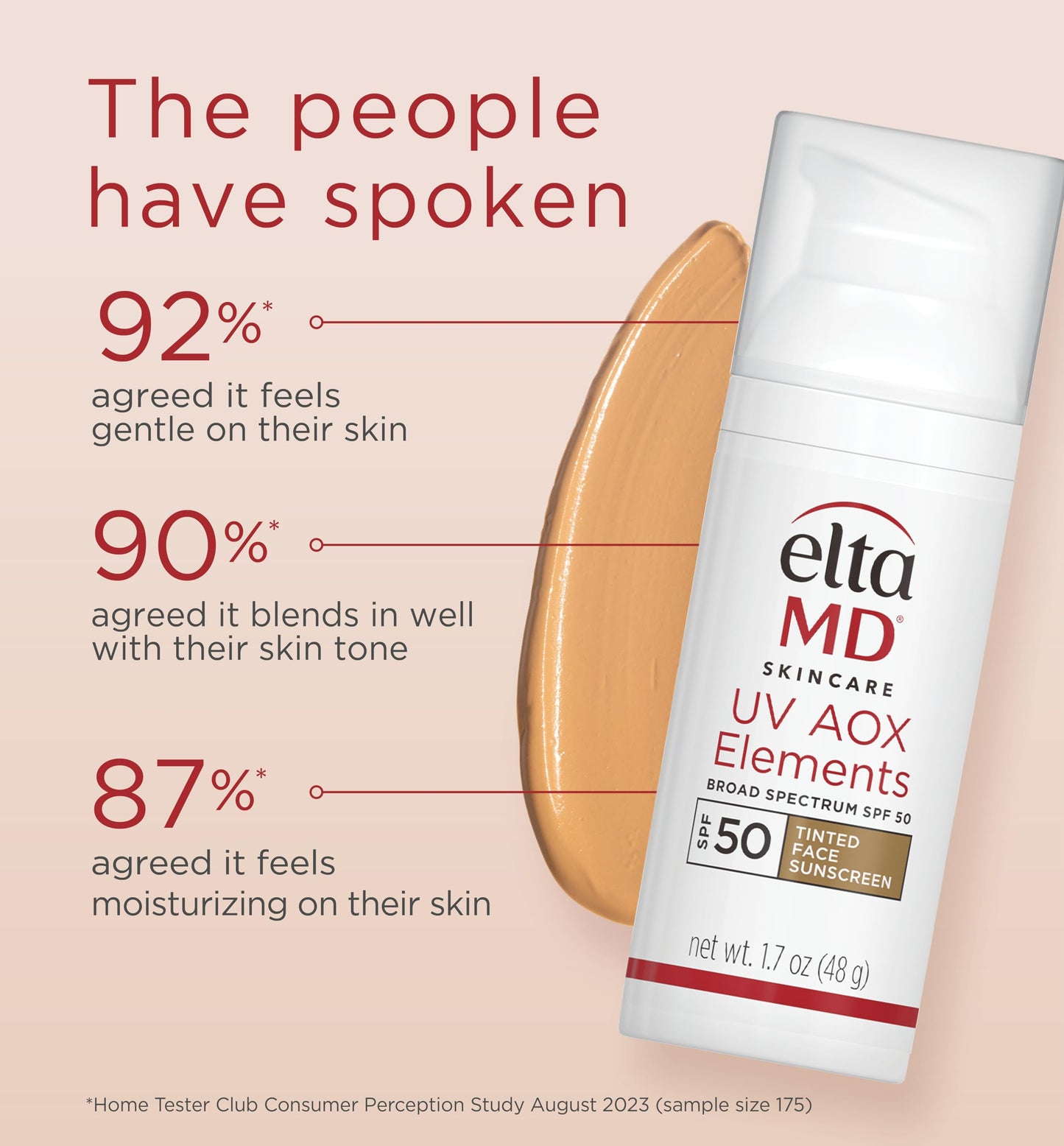 EltaMD UV AOX Elements Tinted Mineral Face Sunscreen Lotion, Tinted Moisturizer for Face SPF 50 with Antioxidants, For Dry Sensitive Skin 1.7 oz Pump