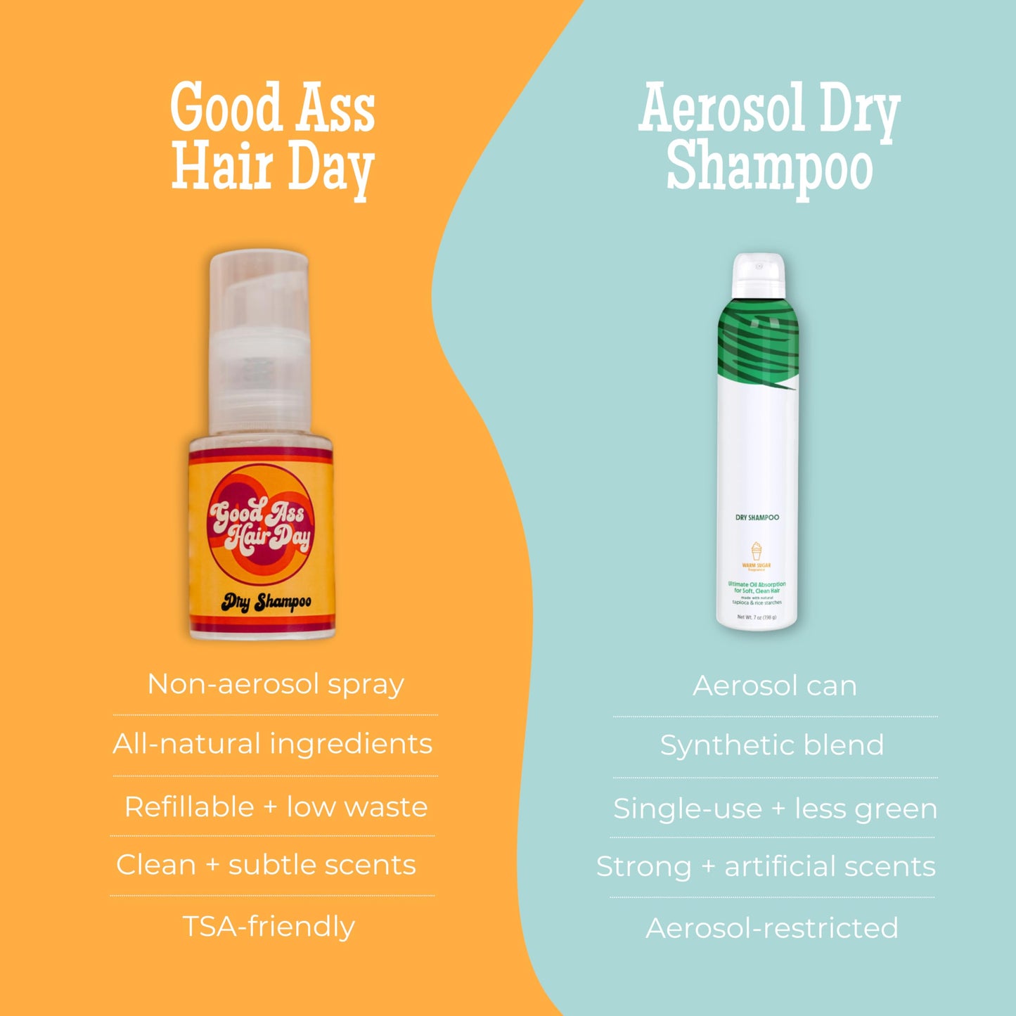 GAHD Dry Shampoo Powder – Non-Aerosol, Talc-Free, All-Natural, Vanilla Scent – Absorbs Oil, Refreshes Hair Between Washes, Handmade in USA