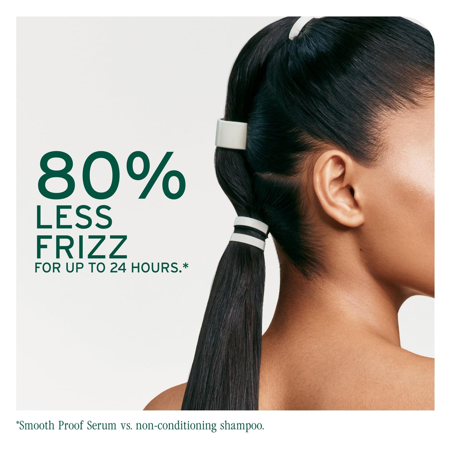 BIOLAGE Smooth Proof Serum with Camellia Oil & Glycerin – Hydrating Anti-Frizz Hair Serum for Brittle Strands, Adds Strength & Shine