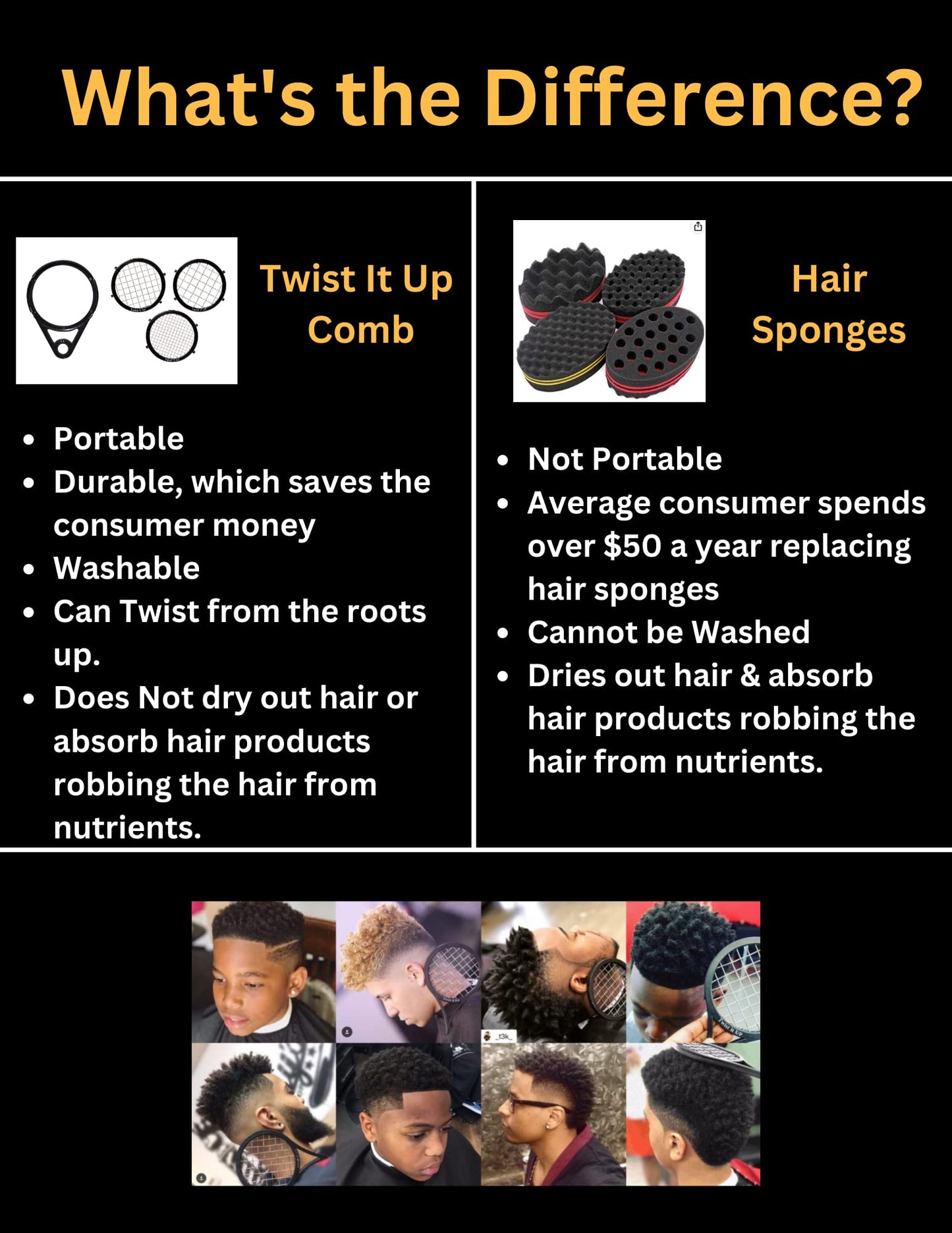 Twist It Up Comb (Bond Black) - Alternative for Hair Sponges, Creates Curls and Twists for Black Men, Tennis Racket Design