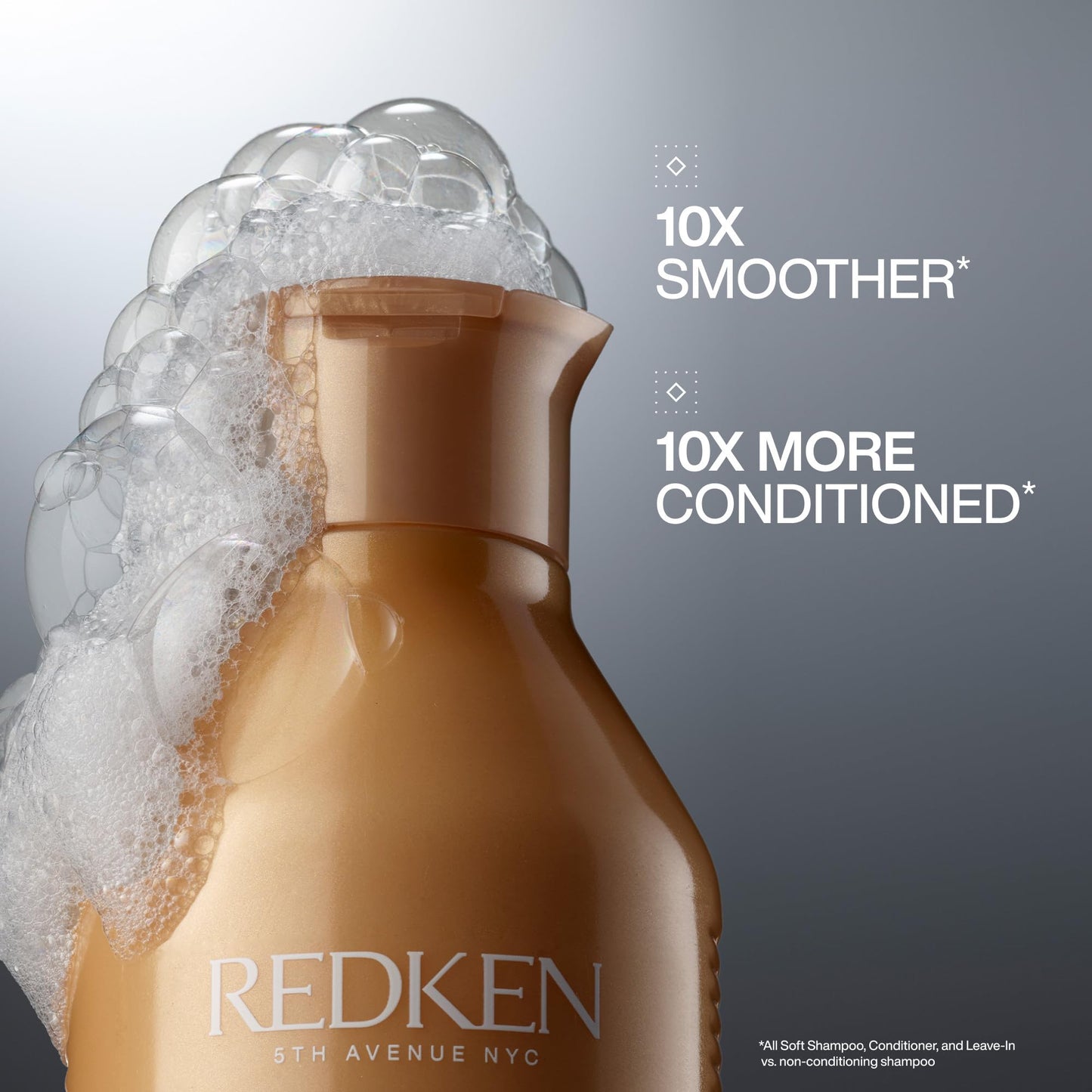 Redken All Soft Shampoo with Argan Oil | Deep Moisture & Hydration for Dry Hair | Softens, Smooths & Adds Shine | Safe for Color-Treated Hair