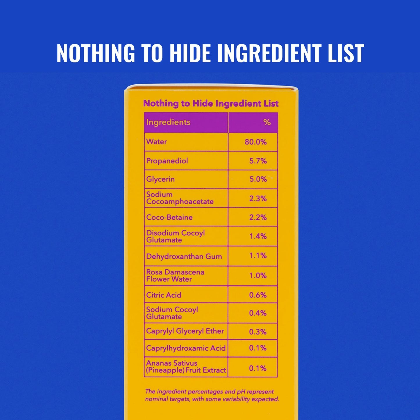 Good Molecules Hydrating Facial Cleansing Gel – Rosewater & Pineapple Face Wash to Cleanse, Brighten & Moisturize Skin