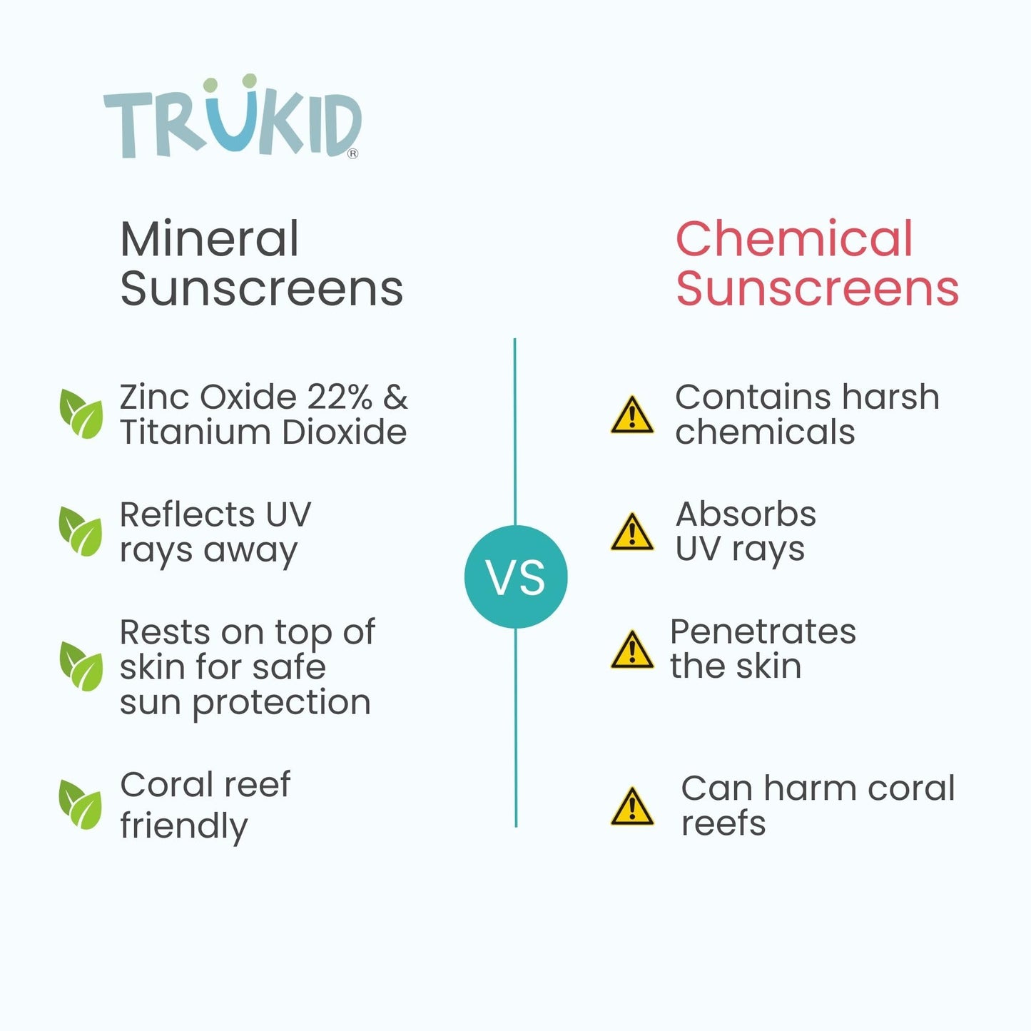 TruKid Easy On Mineral Sunscreen SPF 50 – Natural Kids & Baby Sunblock for Face & Body, Non-Toxic Zinc Oxide, Unscented, Sensitive Skin, 3.4oz FSA Eligible