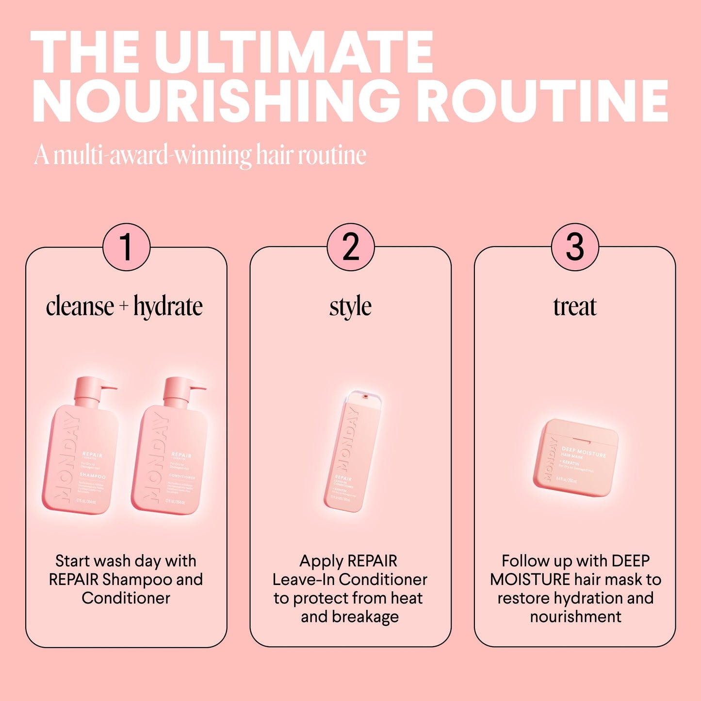 MONDAY HAIRCARE Repair Shampoo and Conditioner Set (12 oz) For Dry to Damaged Hair Made with Keratin, Coconut Oil, Shea Butter, and Vitamin E