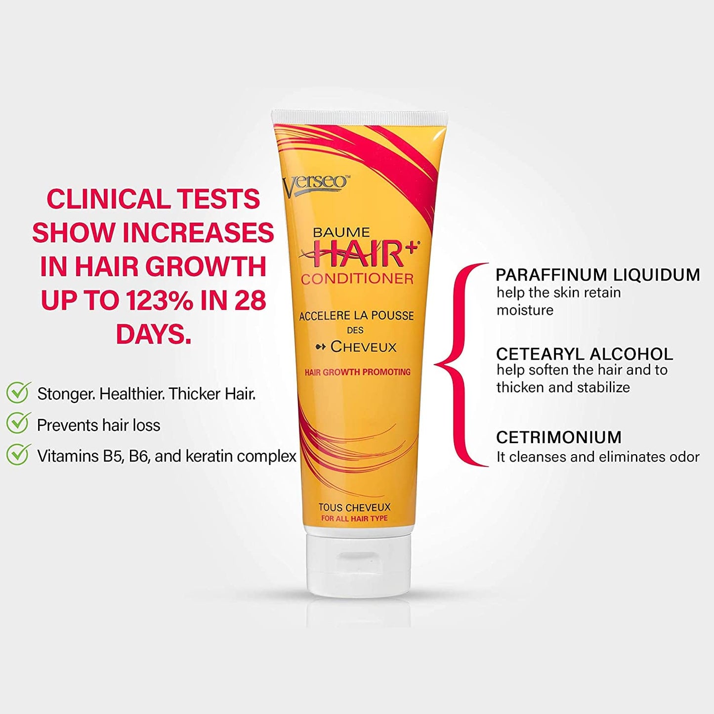 Verseo Sup Hair Growth Conditioner Treatment | Conditioner for Thinning Hair and Hair Loss | Repairing Damaged Hair | 28 Day Supply