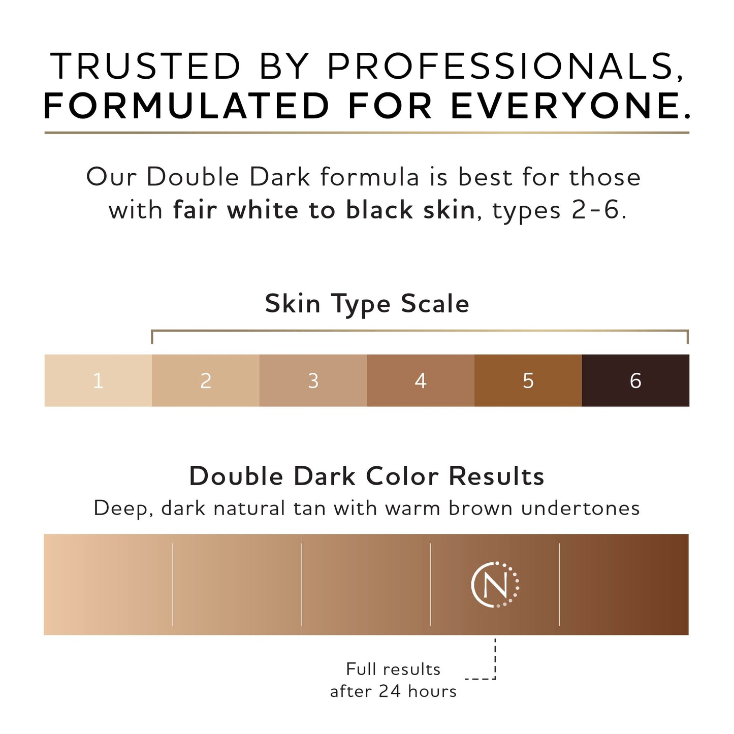 Norvell Double Dark Spray Tan Solution 34 fl oz – Professional Sunless Tanning, Deep Rich Bronze, Streak-Free, Fast-Drying, Long-Lasting