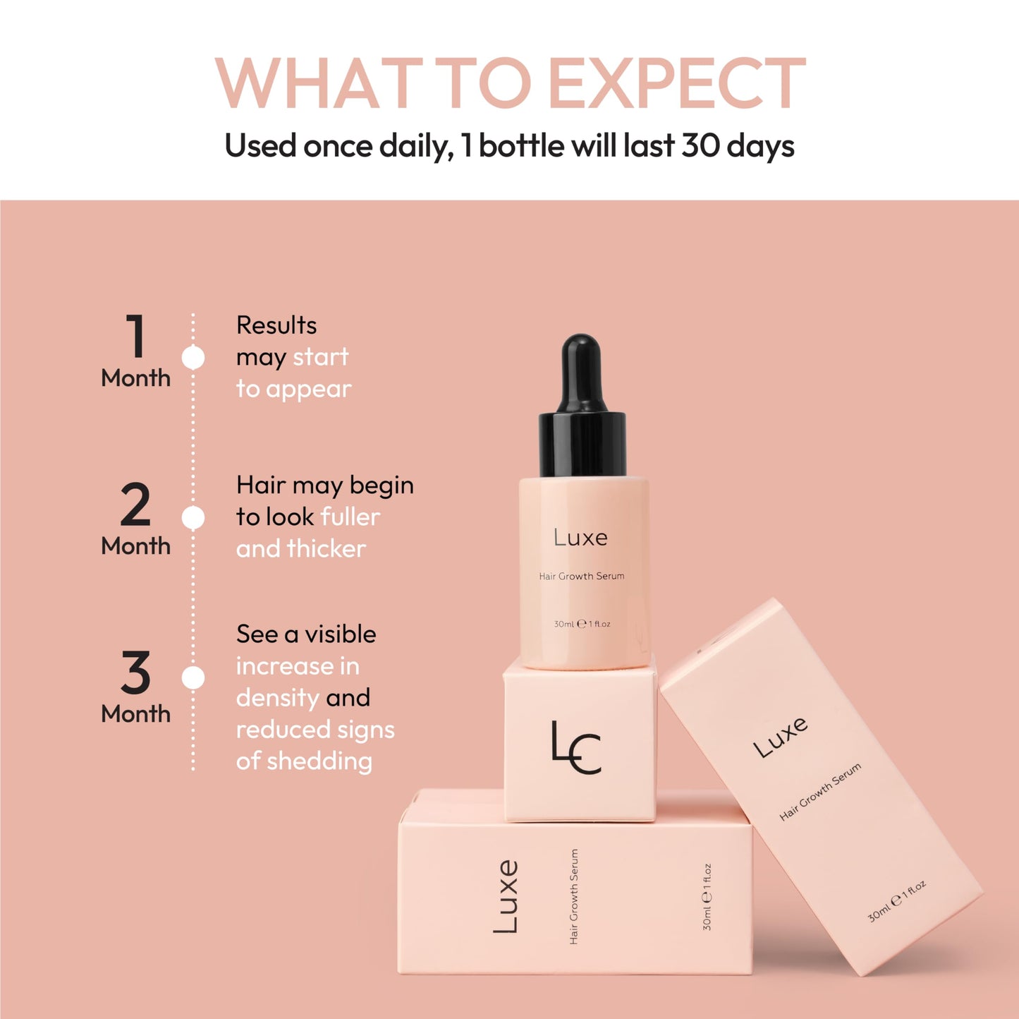 Luxe Cosmetics Hair Growth Serum 30ml – Advanced Formula for Women to Promote Thicker, Fuller & Shinier Hair – Nourishing Scalp Treatment for Dry Scalp
