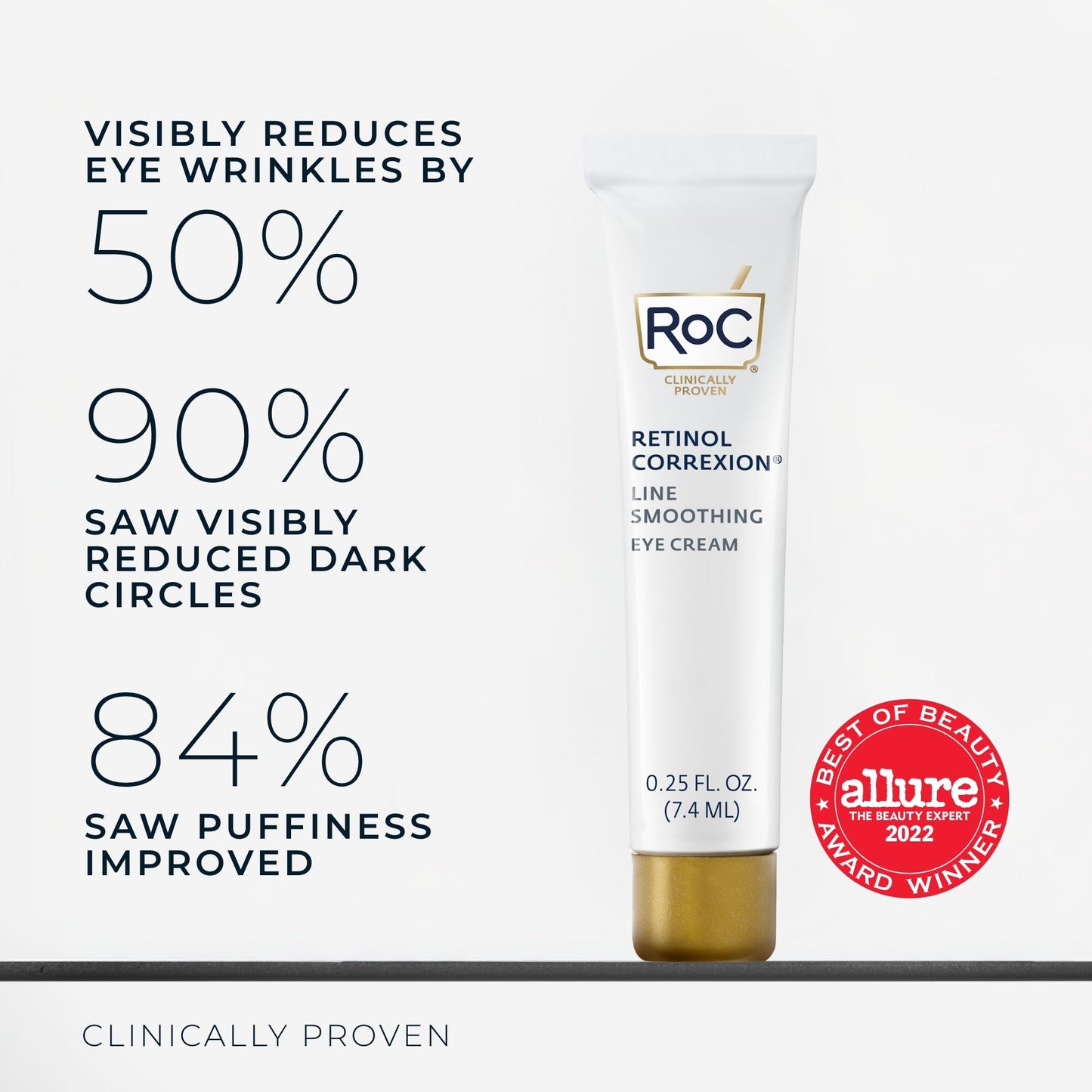 RoC Retinol Correxion Eye Cream Mini for Dark Circles & Puffiness, Daily Wrinkle Cream, Anti Aging Line Smoothing Skin Care Treatment, .25 Ounces