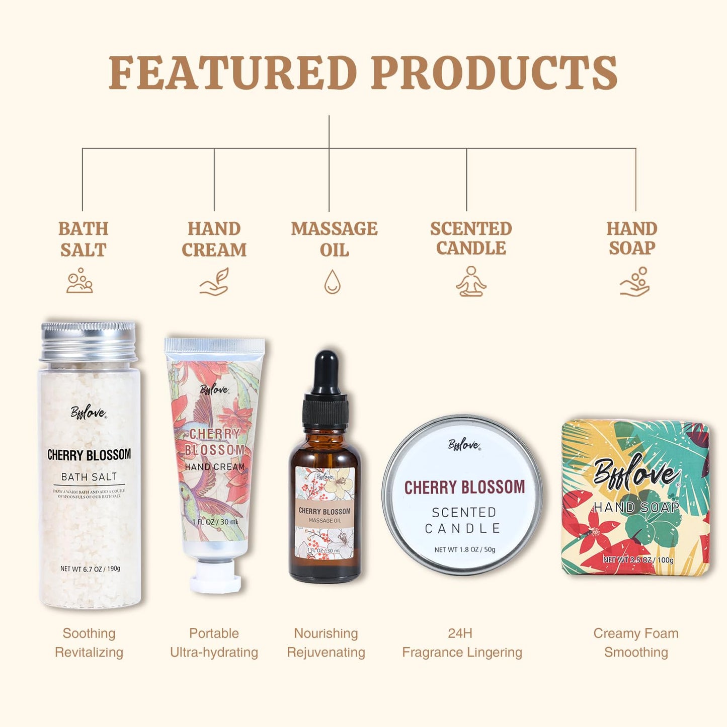 BFFLOVE Gift Set for Women – 5pc Cherry Blossom Spa Kit with Massage Oil, Scented Candle, Bath Salts & Hand Cream, Birthday Gifts for Her