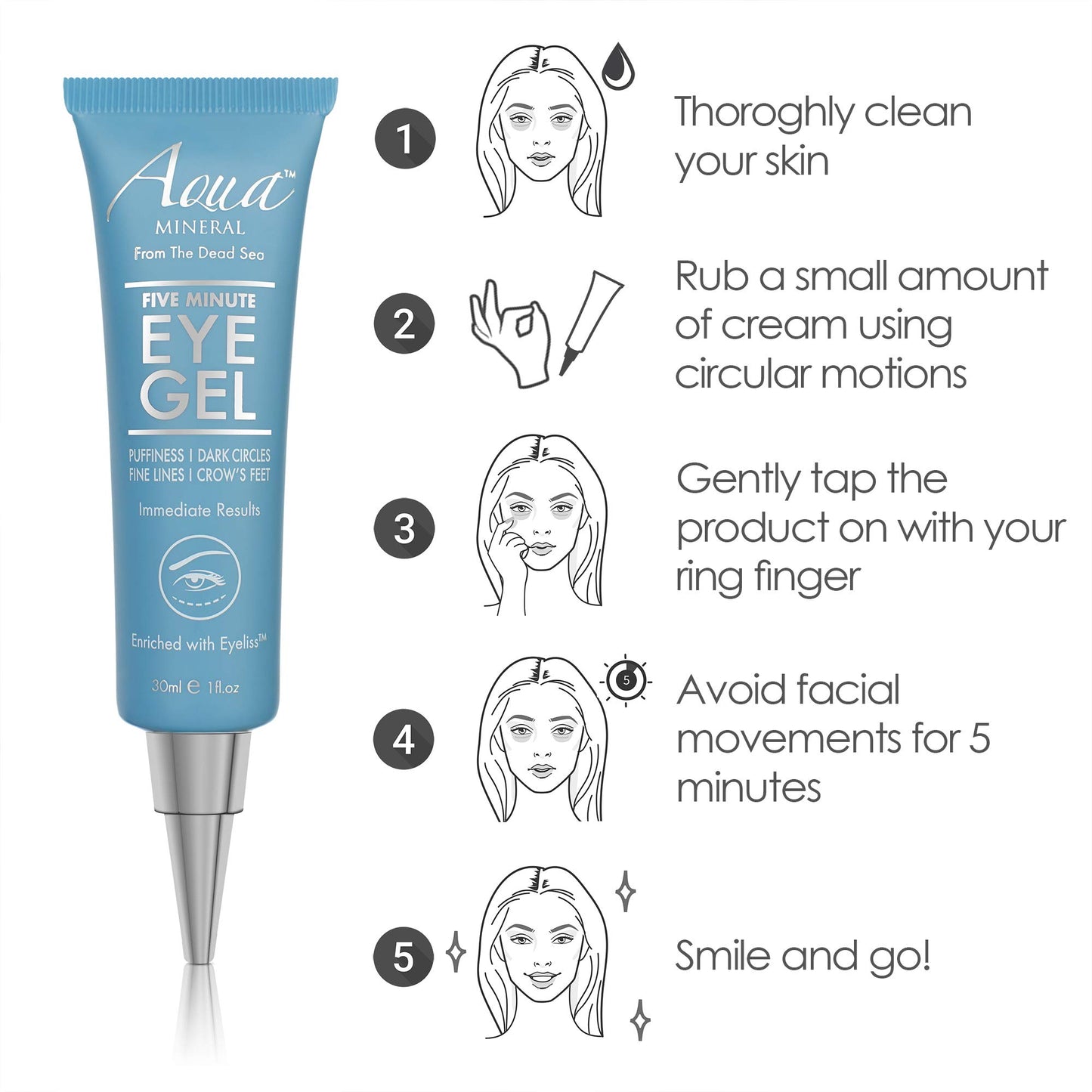 Puffy Eye Gel by Aqua Mineral – Hydrating Eye Gel with Green Tea, Reduces Wrinkles, Puffiness & Bags, Instant Results, 1 oz