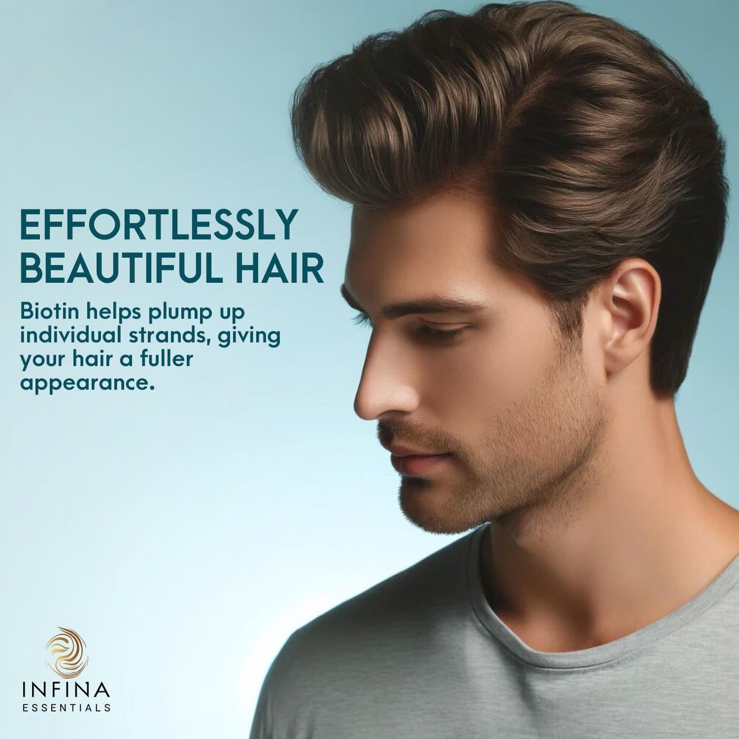 INFINA ESSENTIALS Biotin 2-in-1 Shampoo & Conditioner | Thickening & Strengthening for Men & Women | With Saw Palmetto, Keratin & Caffeine | 16 fl oz