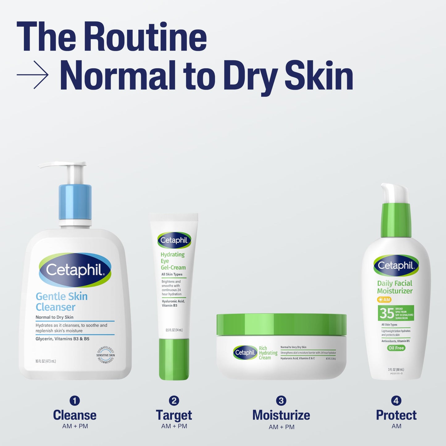 CETAPHIL Rich Hydrating Night Cream with Hyaluronic Acid, 1.7 oz – Moisturizer for Dry to Very Dry Skin, Fragrance-Free