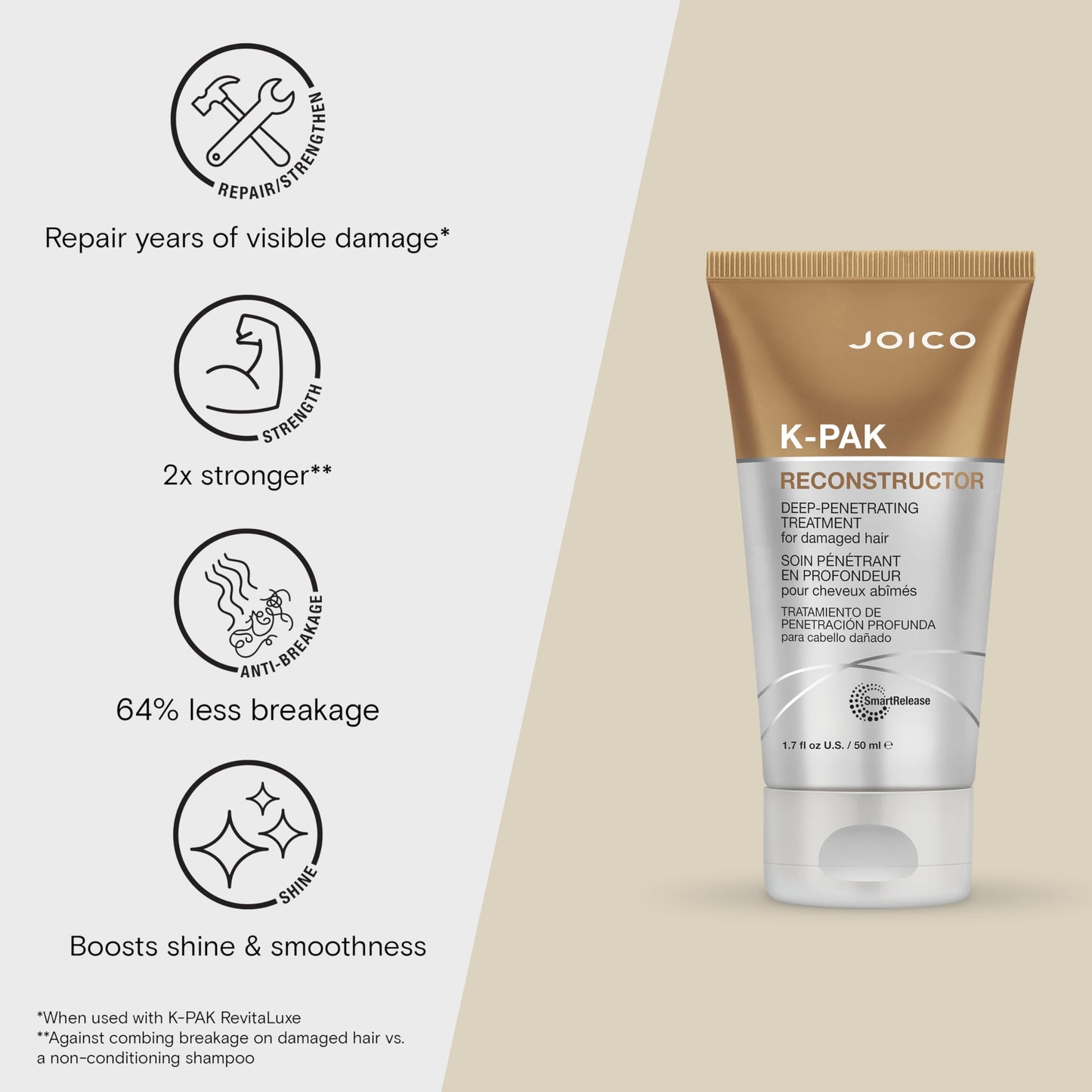 Joico K-PAK Reconstructor Deep-Penetrating Treatment | Repairs & Strengthens Damaged Hair | Restores Elasticity with Keratin & Arginine | 1.7 Fl Oz