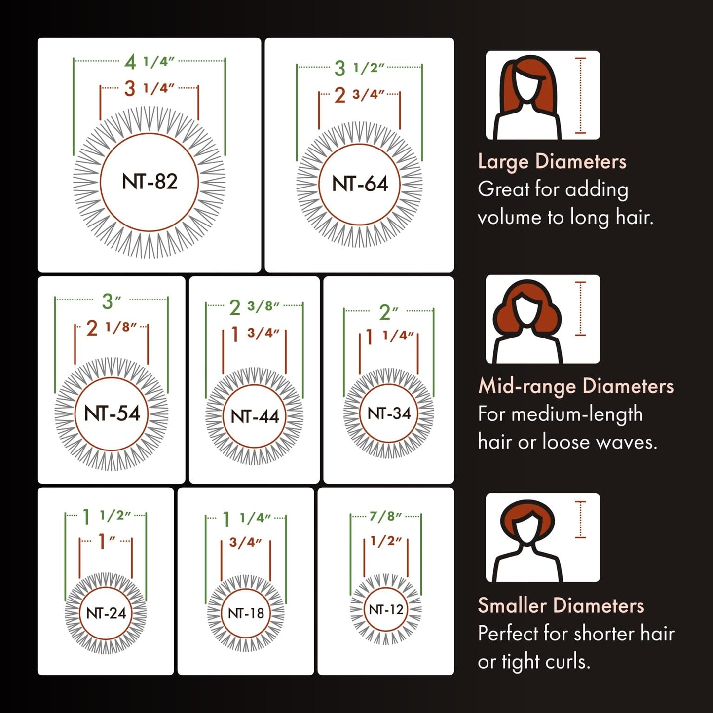 Olivia Garden NanoThermic Ceramic + Ion Round Brush 2¾" NT-64 | Pro Blowout Brush for Normal to Thick Hair, Smooth & Volumizing Styling