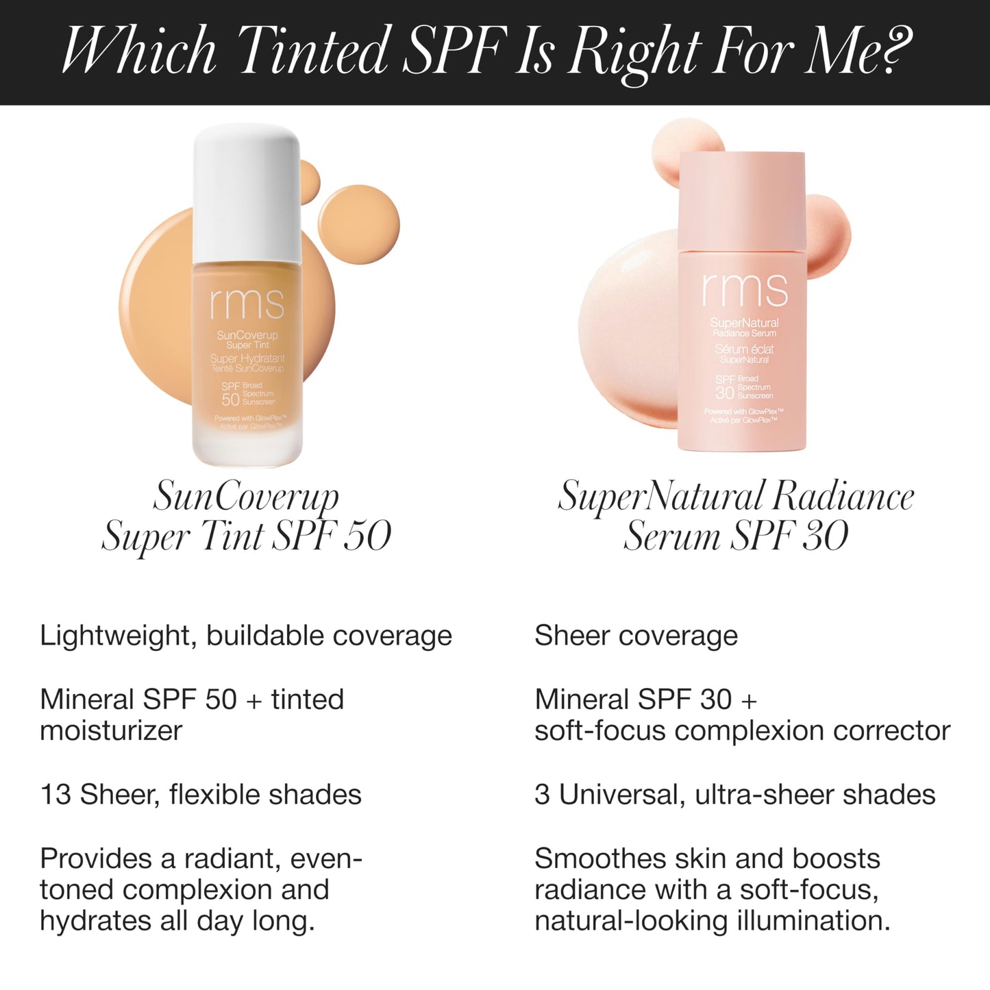 RMS Beauty SunCoverup SPF 50 – Tinted Mineral Sunscreen Foundation, Broad Spectrum, Reef-Safe, Lightweight, Water-Resistant, 1 fl oz