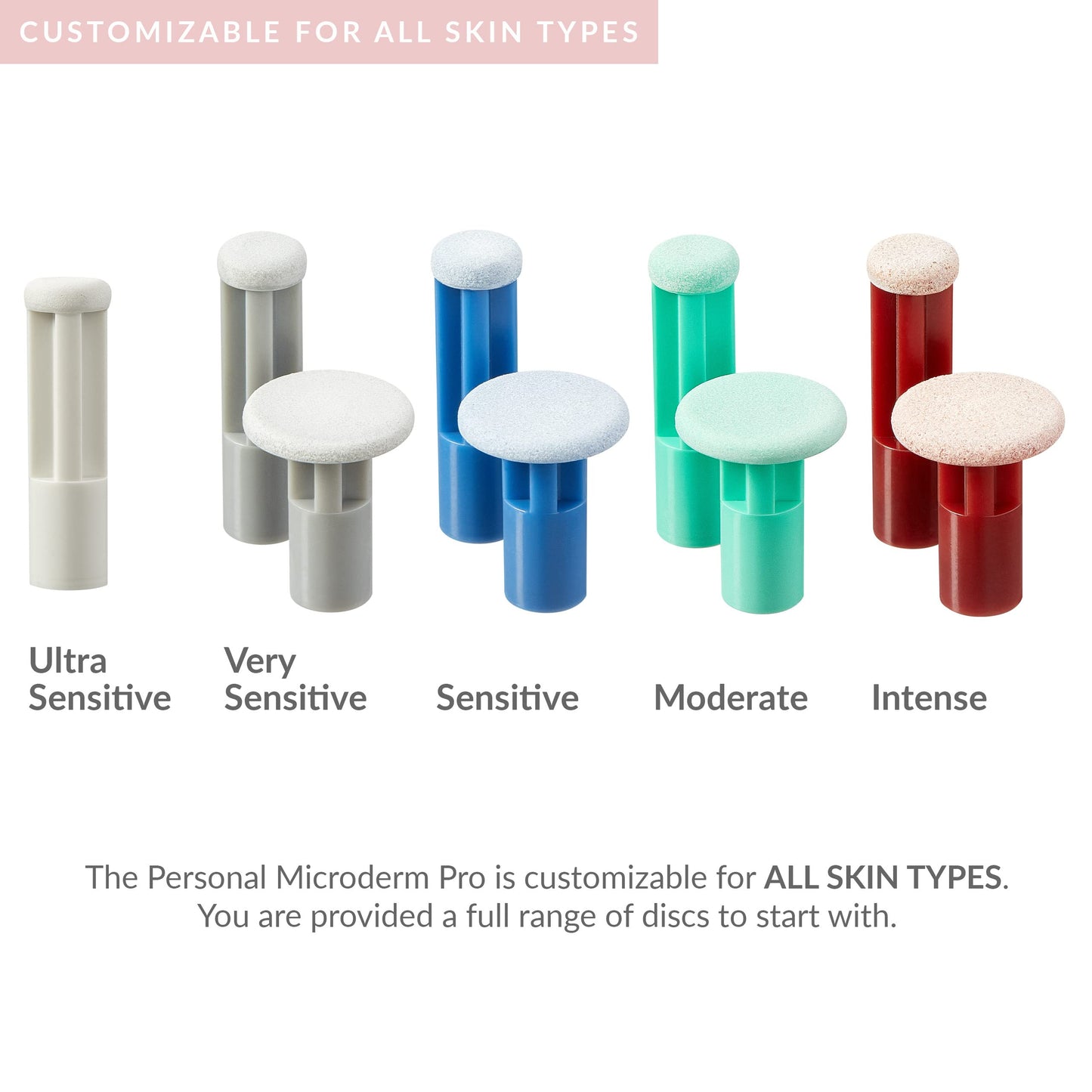 PMD Personal Microderm Pro - At-Home Microdermabrasion Device for Face & Body with Exfoliating Crystals, Vacuum Suction & Dual Speeds