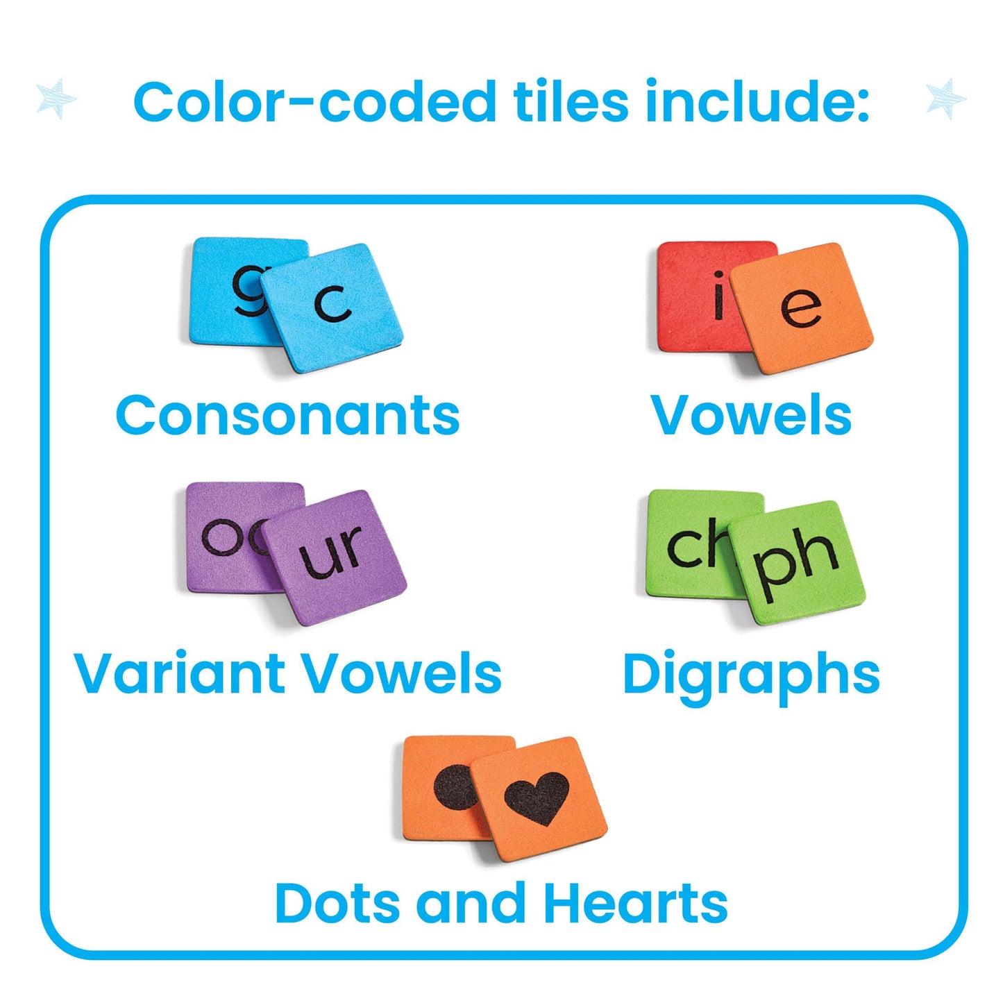 hand2mind Phonics Magnetic Letter Tiles, Word-Building & Letter Recognition for Kindergarten, Phonics, Phonemic Awareness (Set of 6)