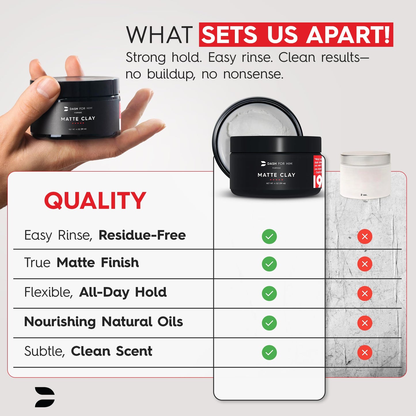 Hair Clay for Men – Matte Finish, Medium Hold | Adds Volume & Texture | Non-Greasy, Easy Wash-Out, Clean Ingredients | Barber-Grade 2oz USA-Made