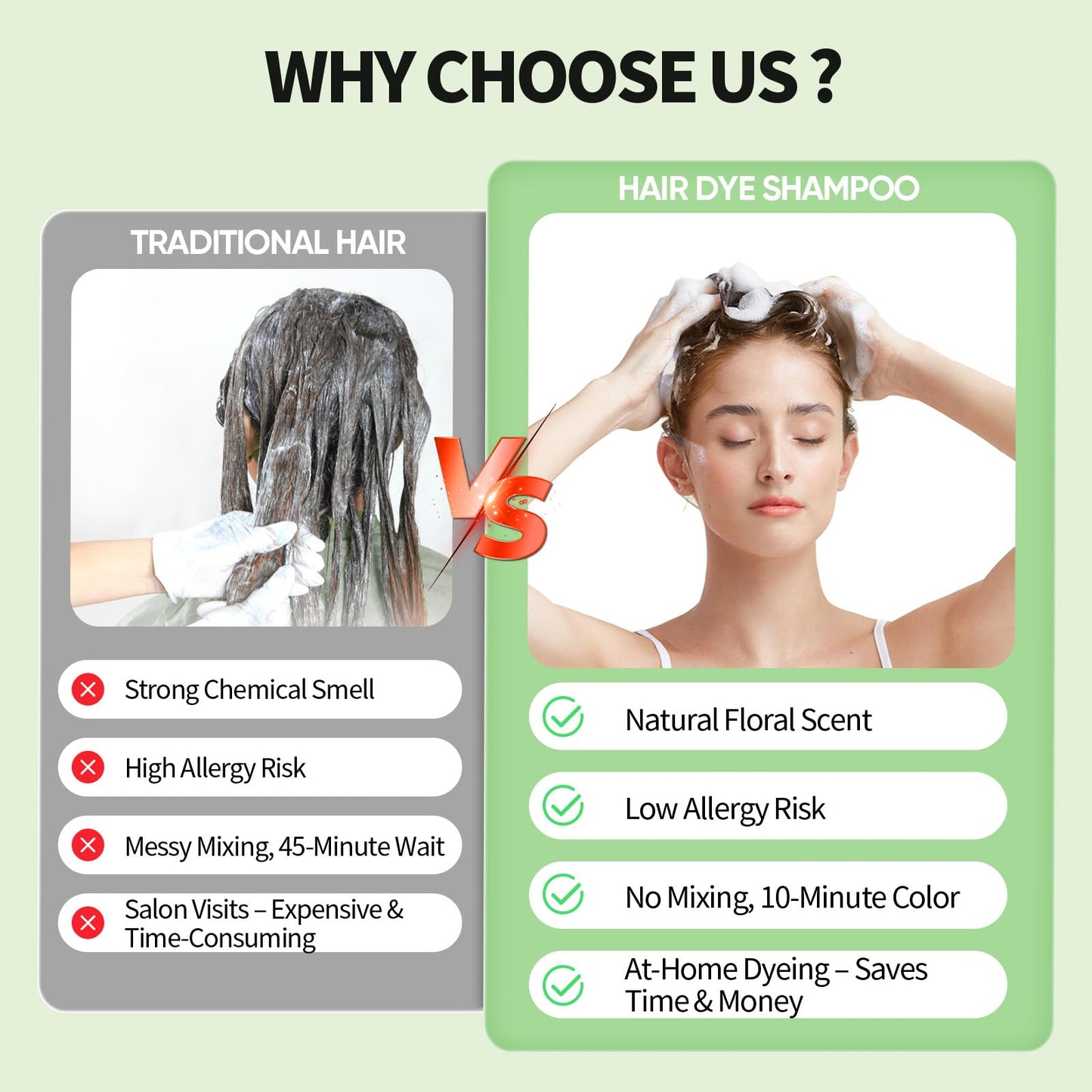 FARNDU 3-in-1 Light Brown Hair Dye Shampoo with Argan Oil – Covers Gray in 10-15 Min, Long-Lasting Natural Color for Men & Women, Up to 6 Months