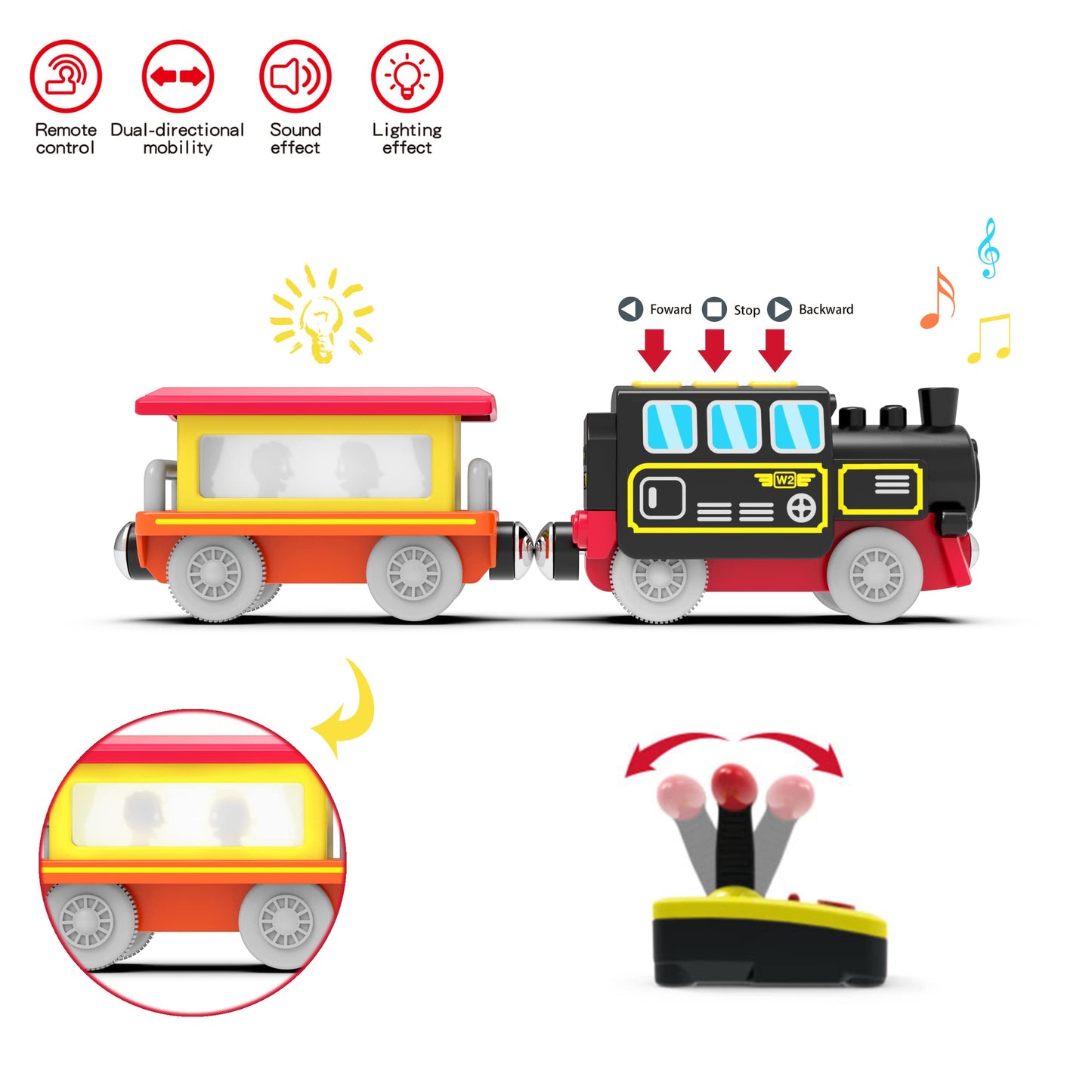 Motorized Remote Control Train for Wooden Tracks – Battery Operated Locomotive with Magnetic Connection, Compatible with Thomas, Brio, Chuggington