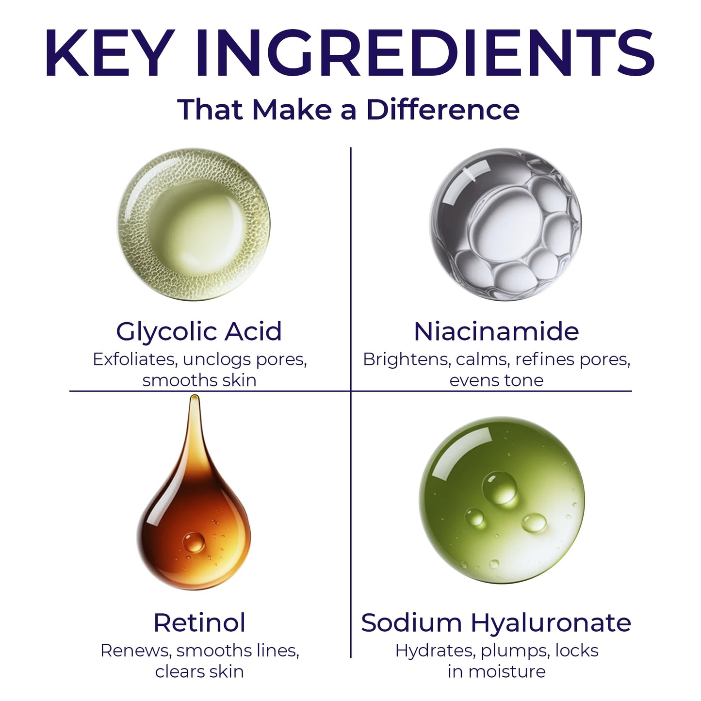 Glycolic Acid Pads - Resurfacing Pads for Face 35% - Exfoliating Peel Pad for Body and Dark Spots - Fine Lines and Wrinkles - 60 Count