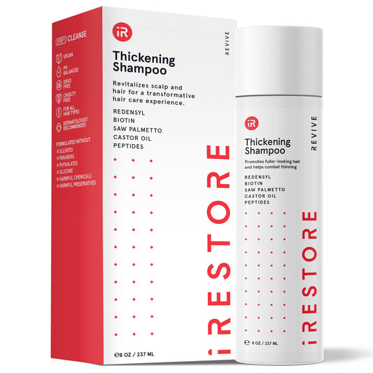 iRestore Anti Hair Loss and Thinning Shampoo - Biotin Formula for Hair Growth, Thickening and Volumizing for Men & Women