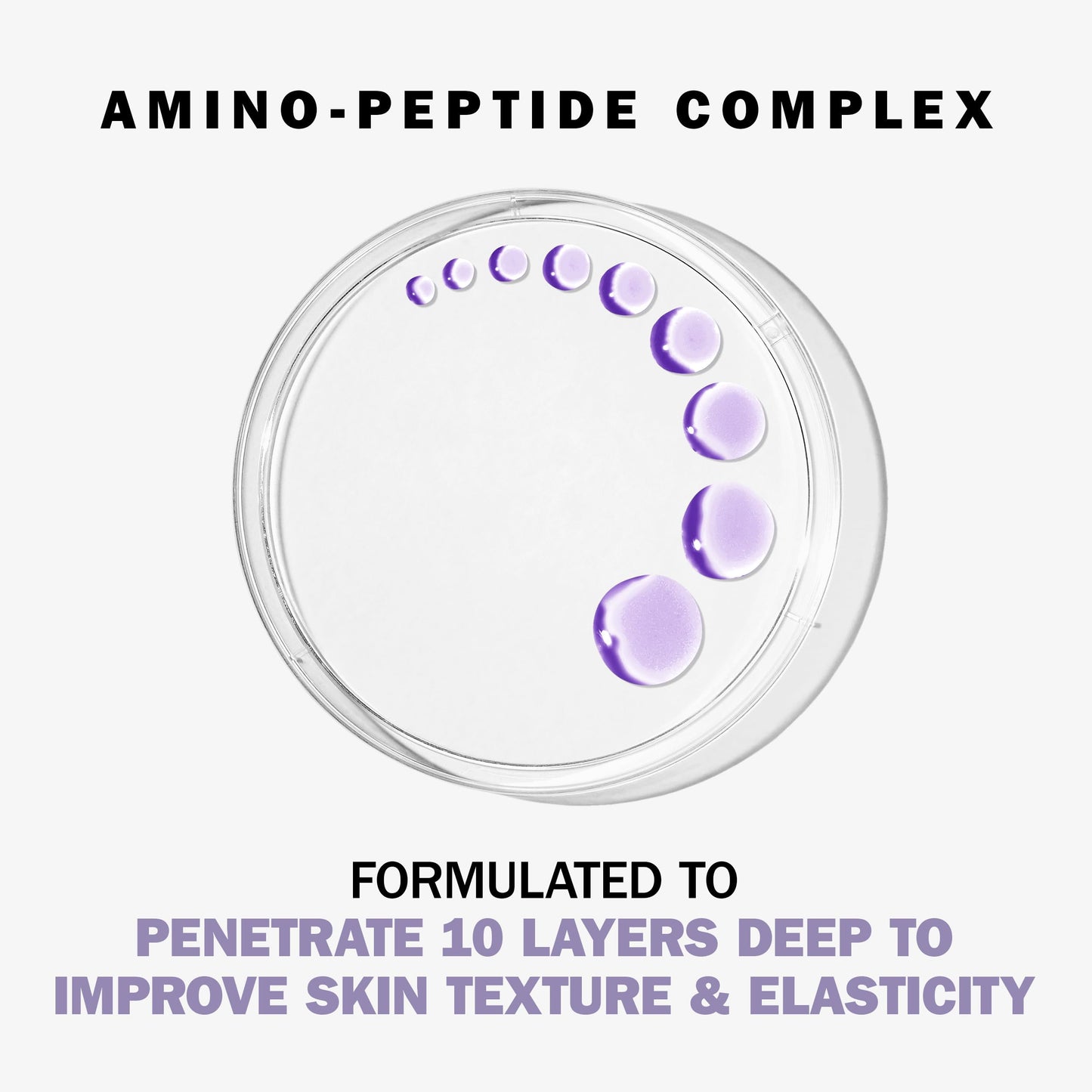 Olay Anti-Aging Night Face Cream for Women – Fragrance-Free, Hydrating, Smooths Texture, Reduces Wrinkles & Fine Lines, 1.7 oz