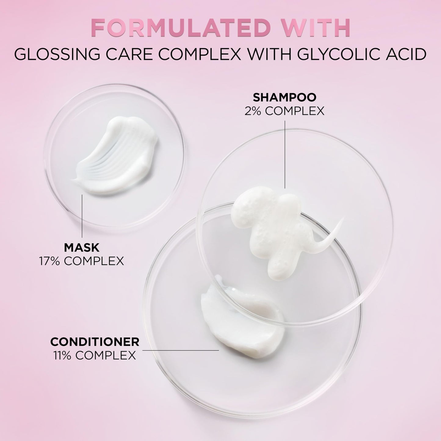 L'Oreal Paris Glossing Sulfate Free Conditioner with Glycolic Acid, Hair Care for Lasting Shine and Smoothness for Dull, Dry Hair, EverPure, 6.8 Fl Oz