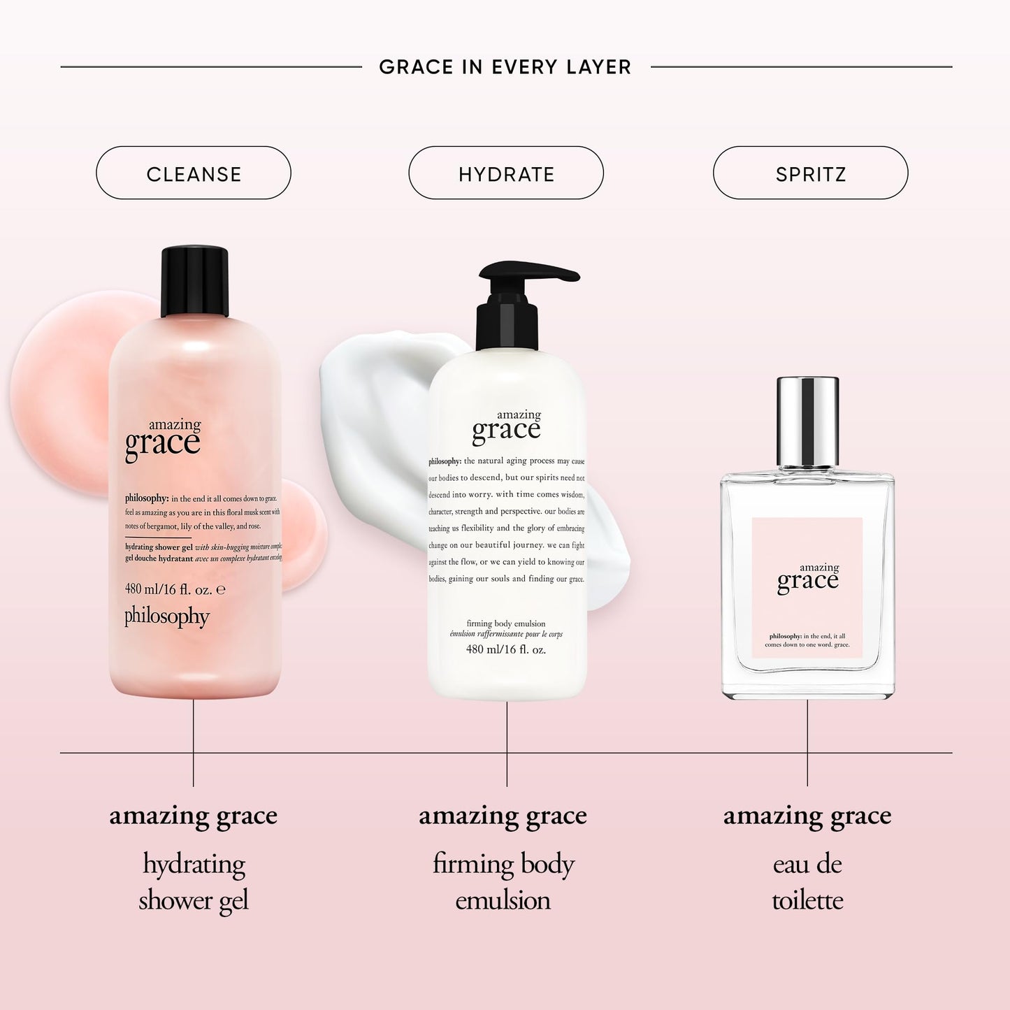 philosophy amazing grace firming body emulsion 16 fl oz