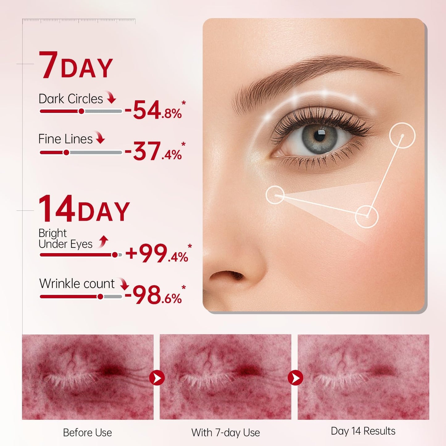 Peunitory Eye Balm Stick,Under Eye Cream Anti-Wrinkle Firming Treatment | Dark Circle Brightener | Hydrating (0.32oz)